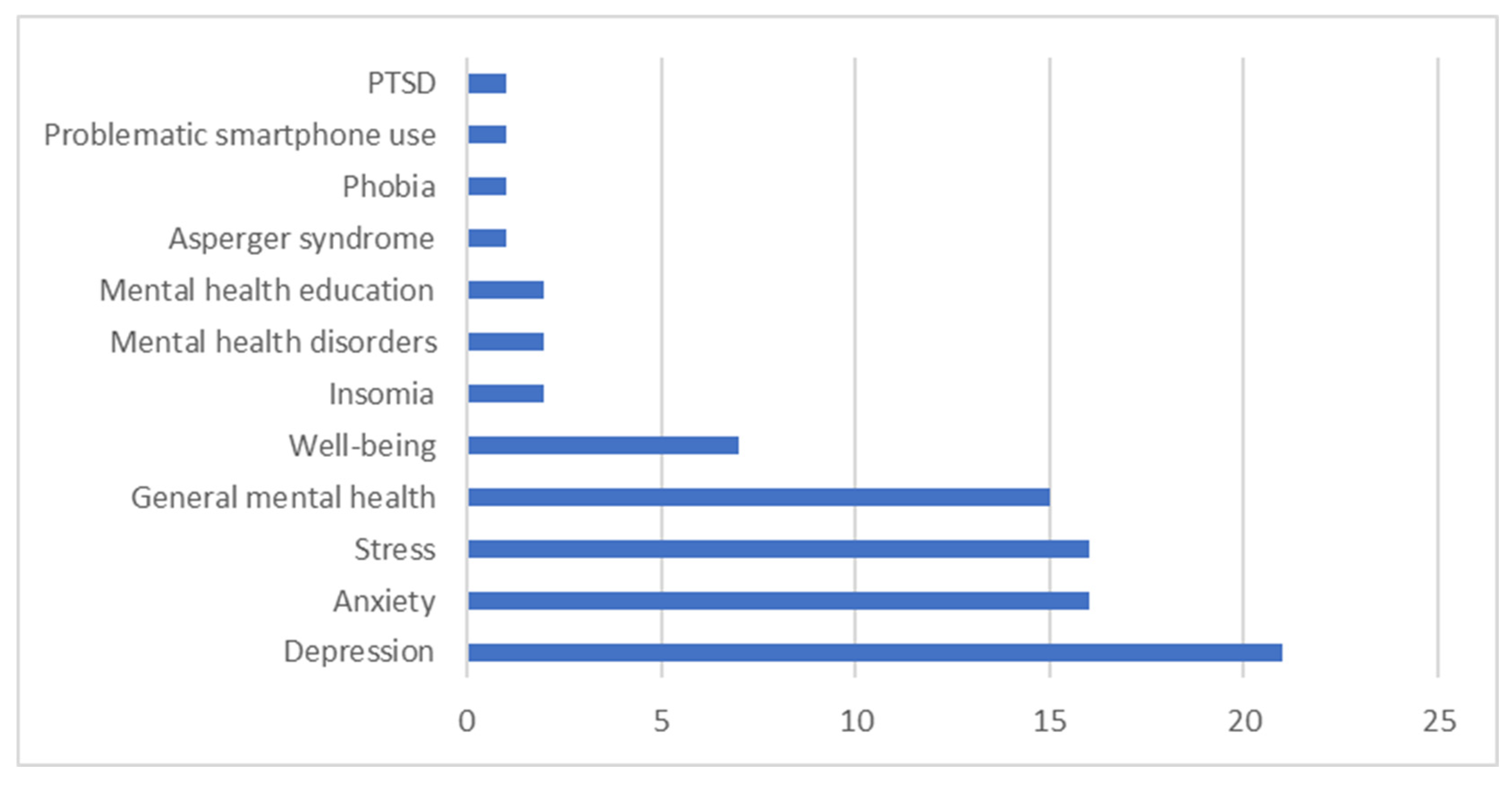 Applsci 14 11738 g009