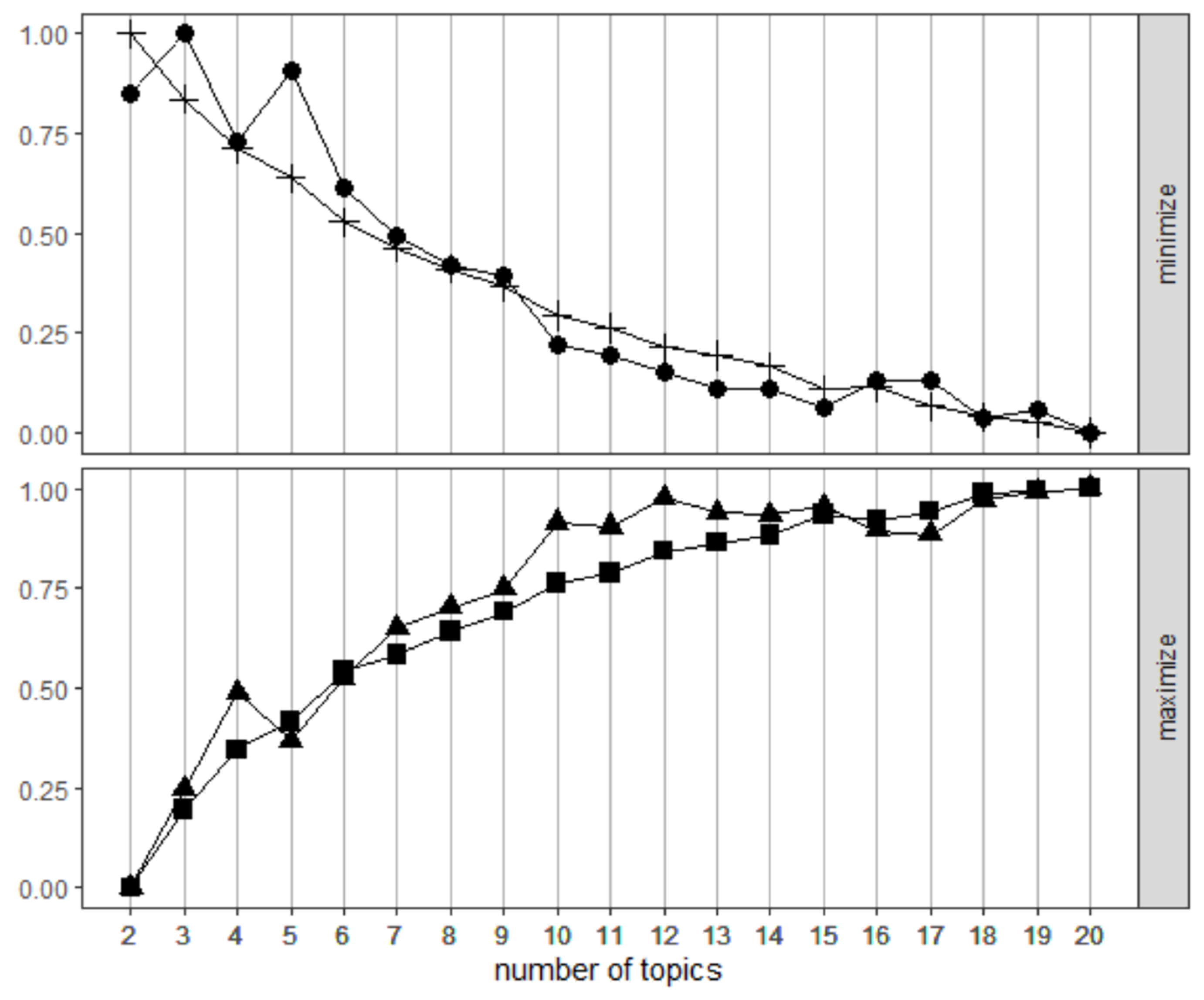 Applsci 14 11738 g011
