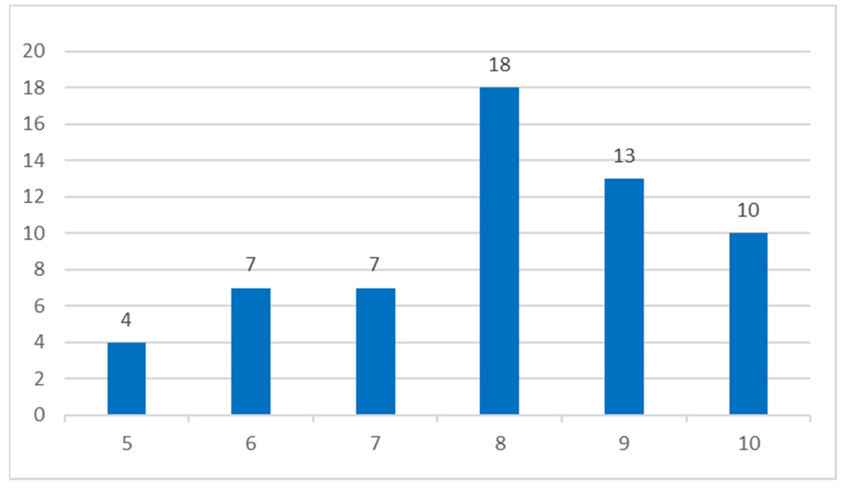 Applsci 14 11738 g015