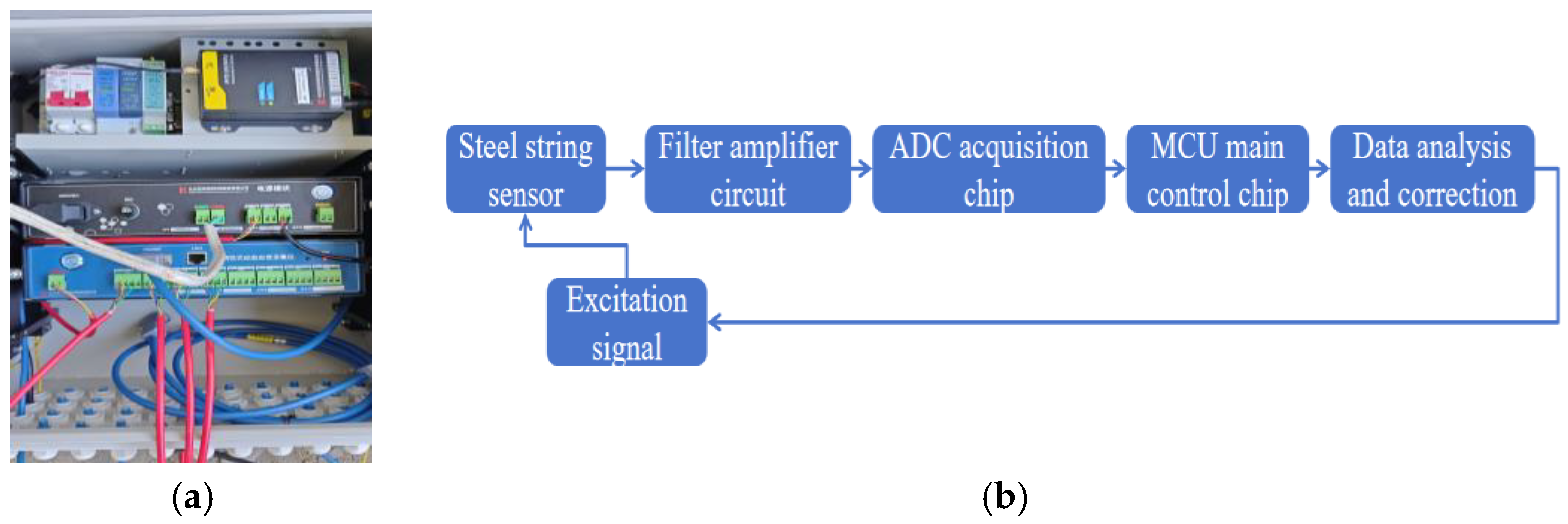 Applsci 14 11739 g005