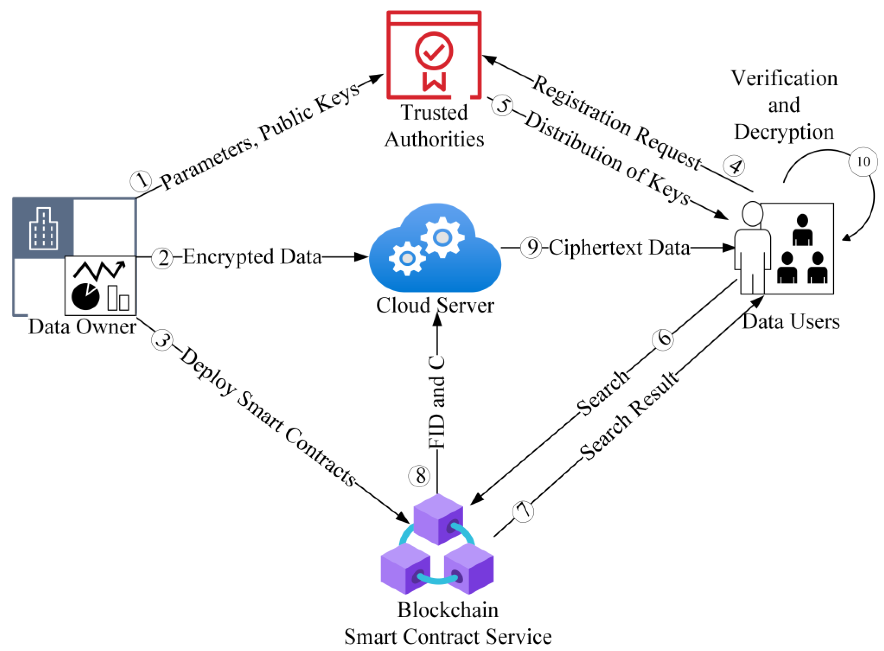 Applsci 14 11740 g002