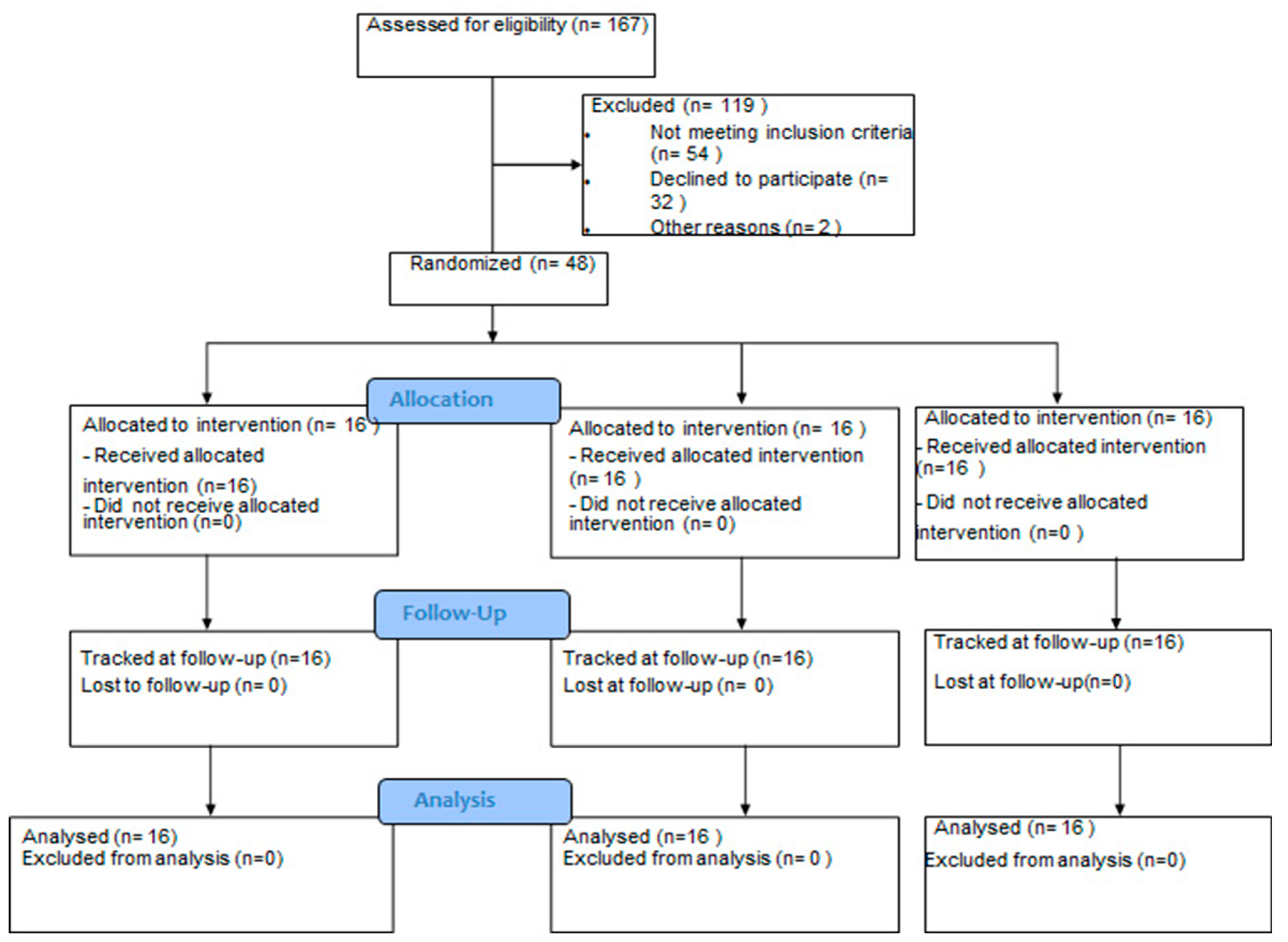 Applsci 14 11743 g006