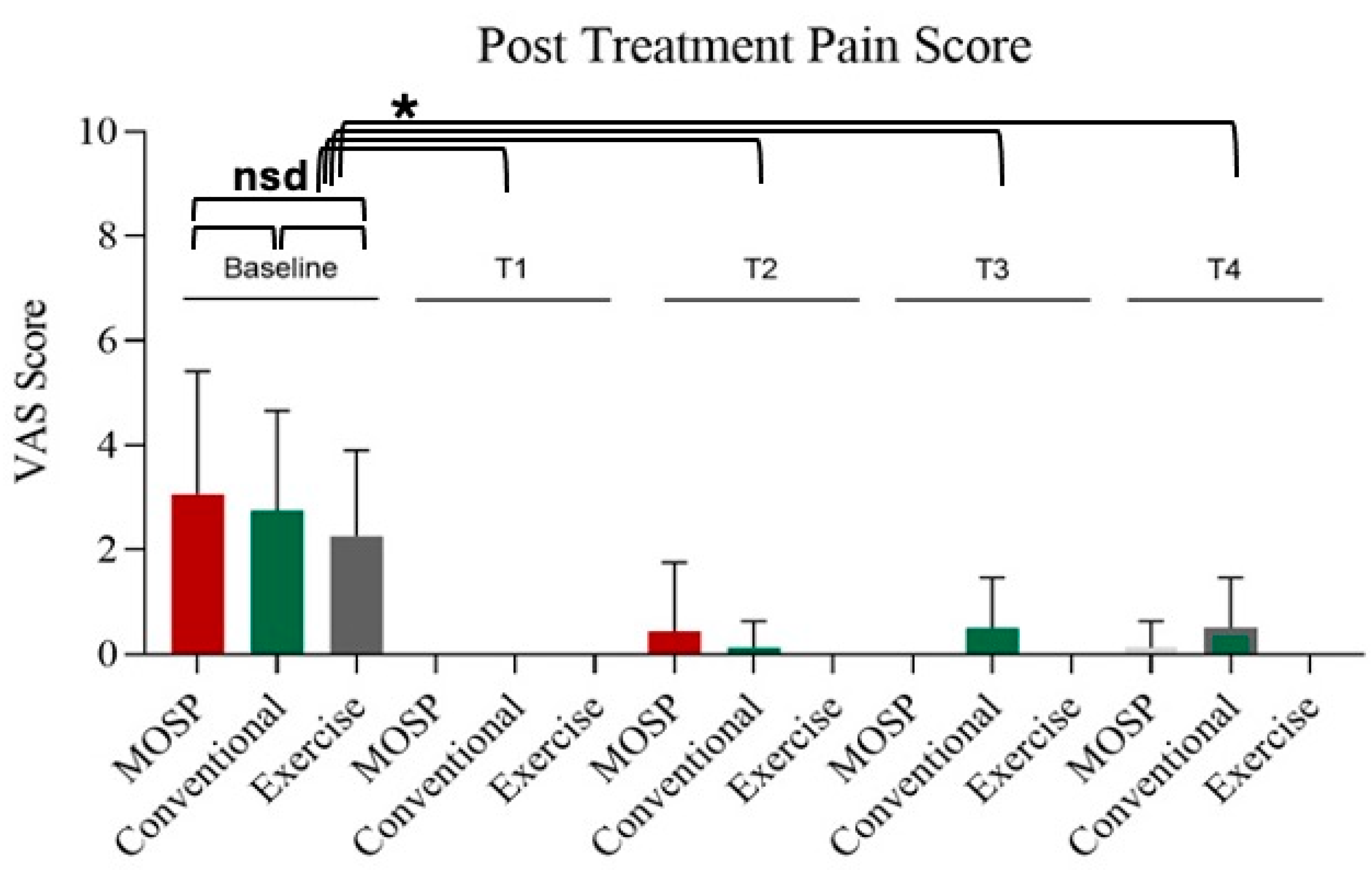 Applsci 14 11743 g007