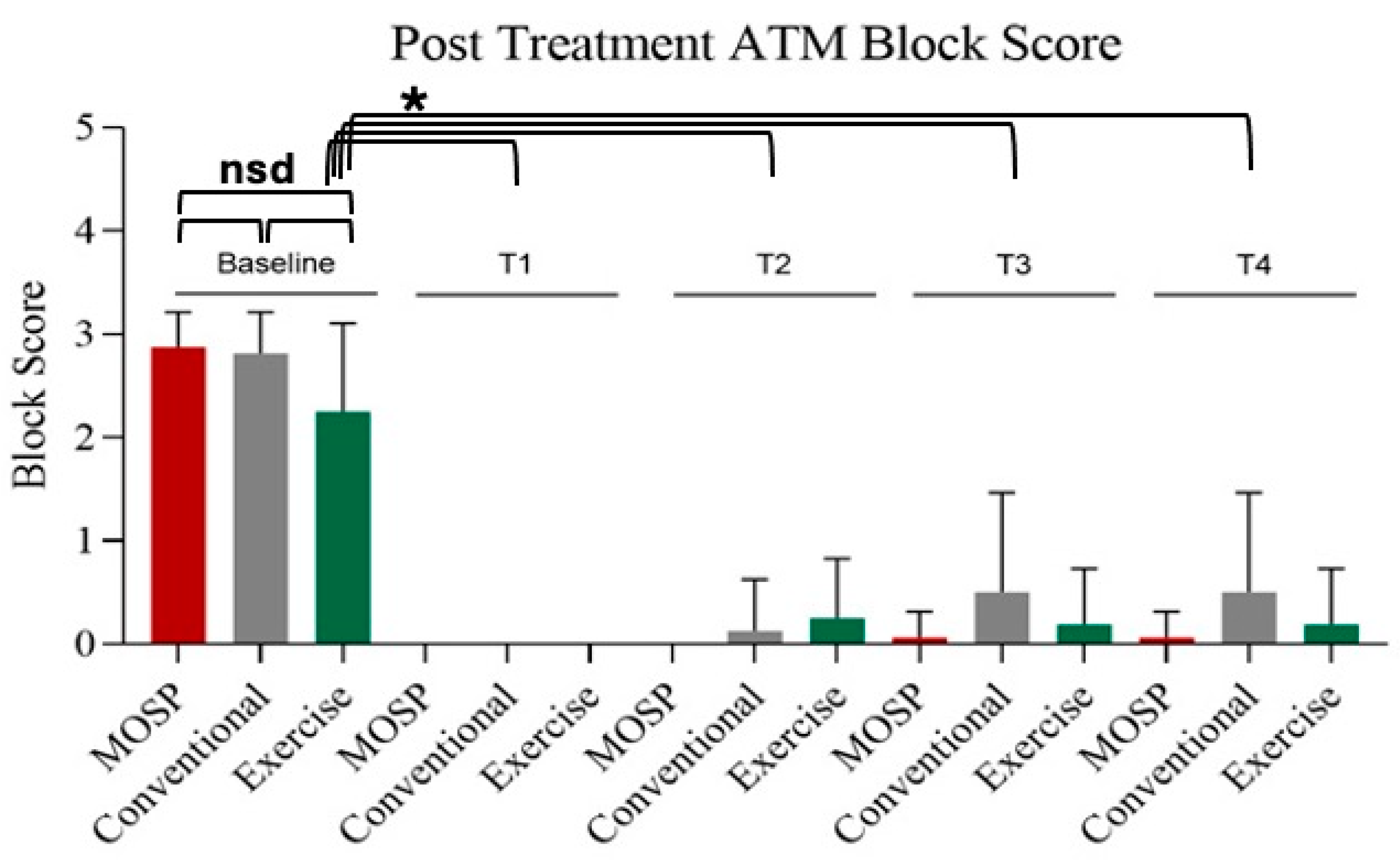 Applsci 14 11743 g008