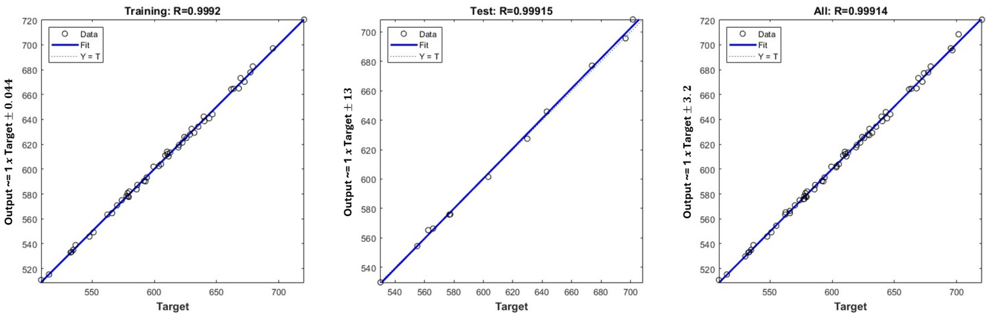 Applsci 14 11758 g009