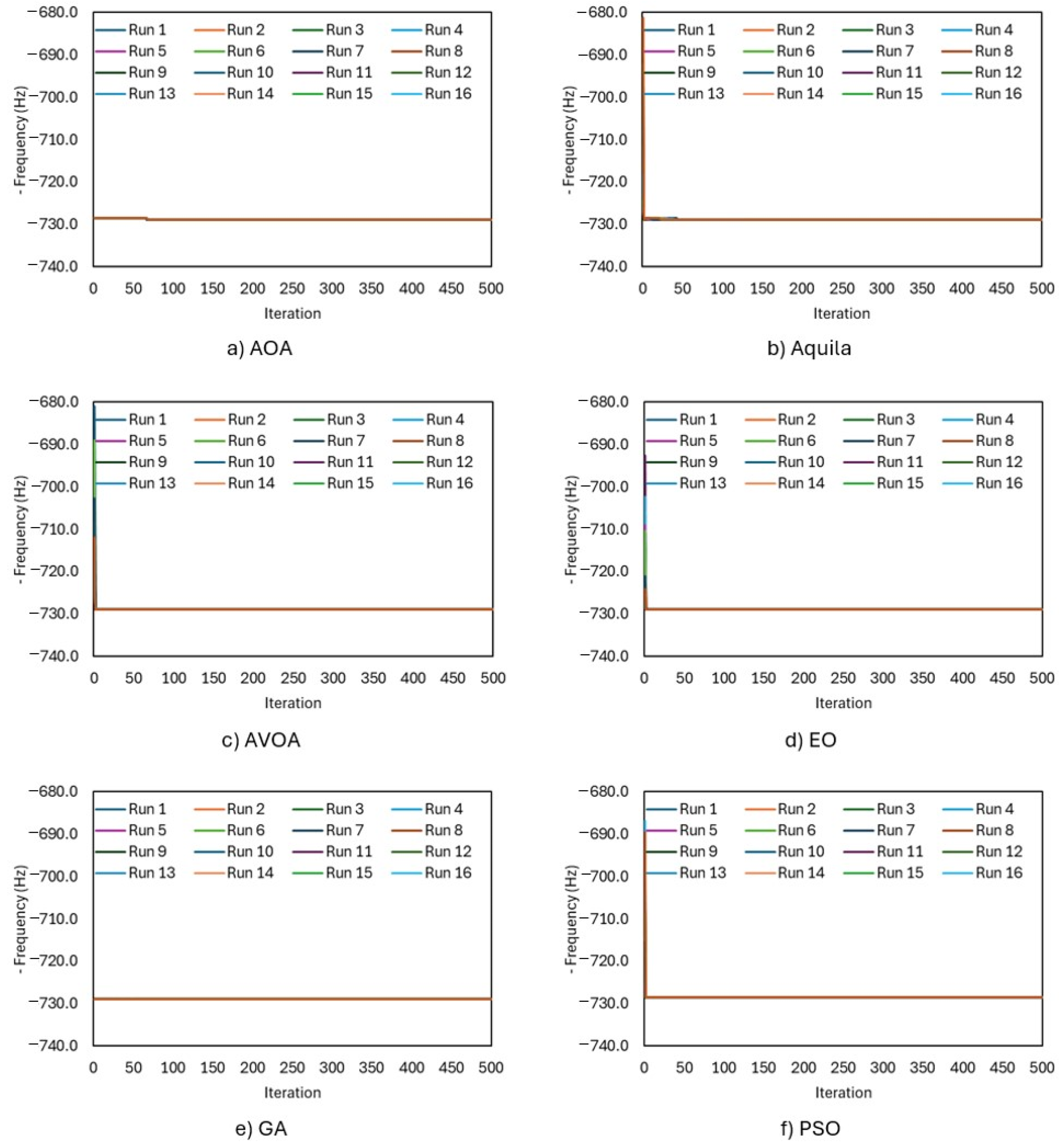 Applsci 14 11758 g011