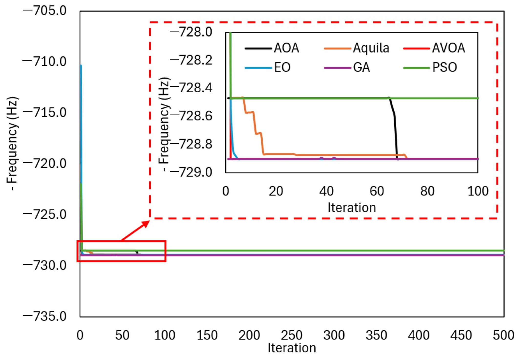 Applsci 14 11758 g012