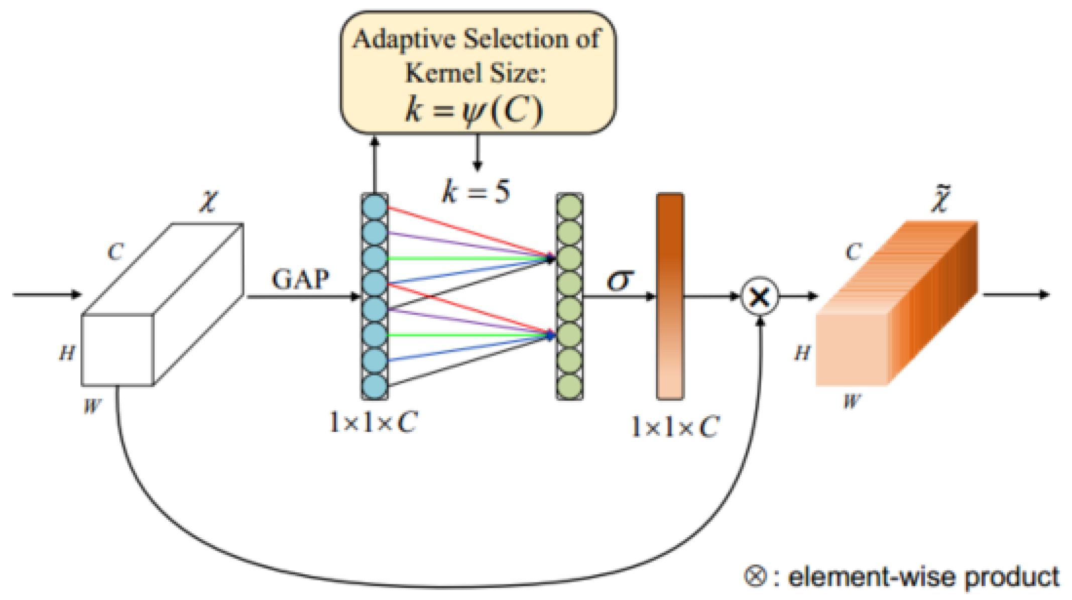 Applsci 14 11765 g004 Applsci 14 11765 g004