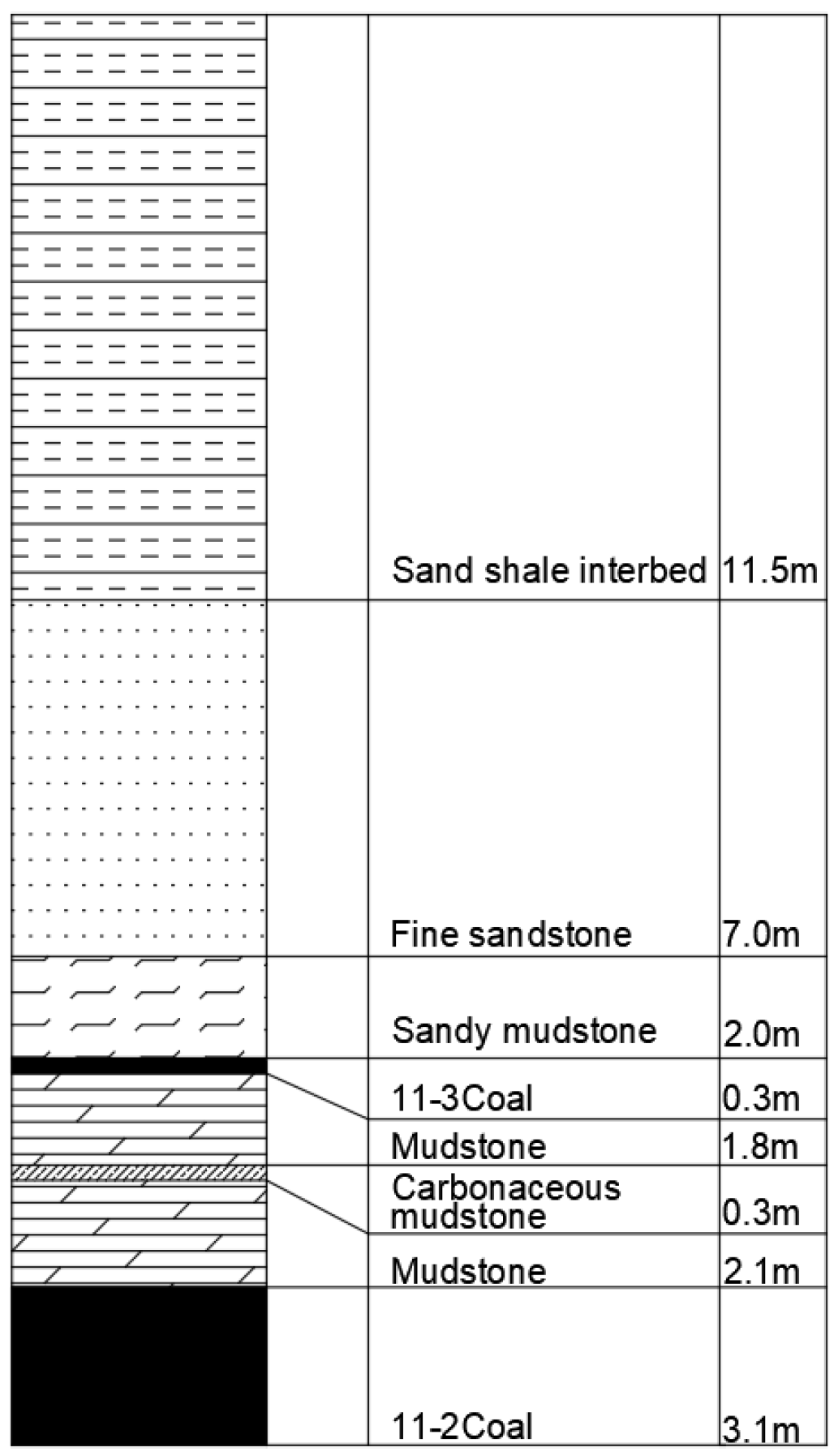 Applsci 14 11779 g002