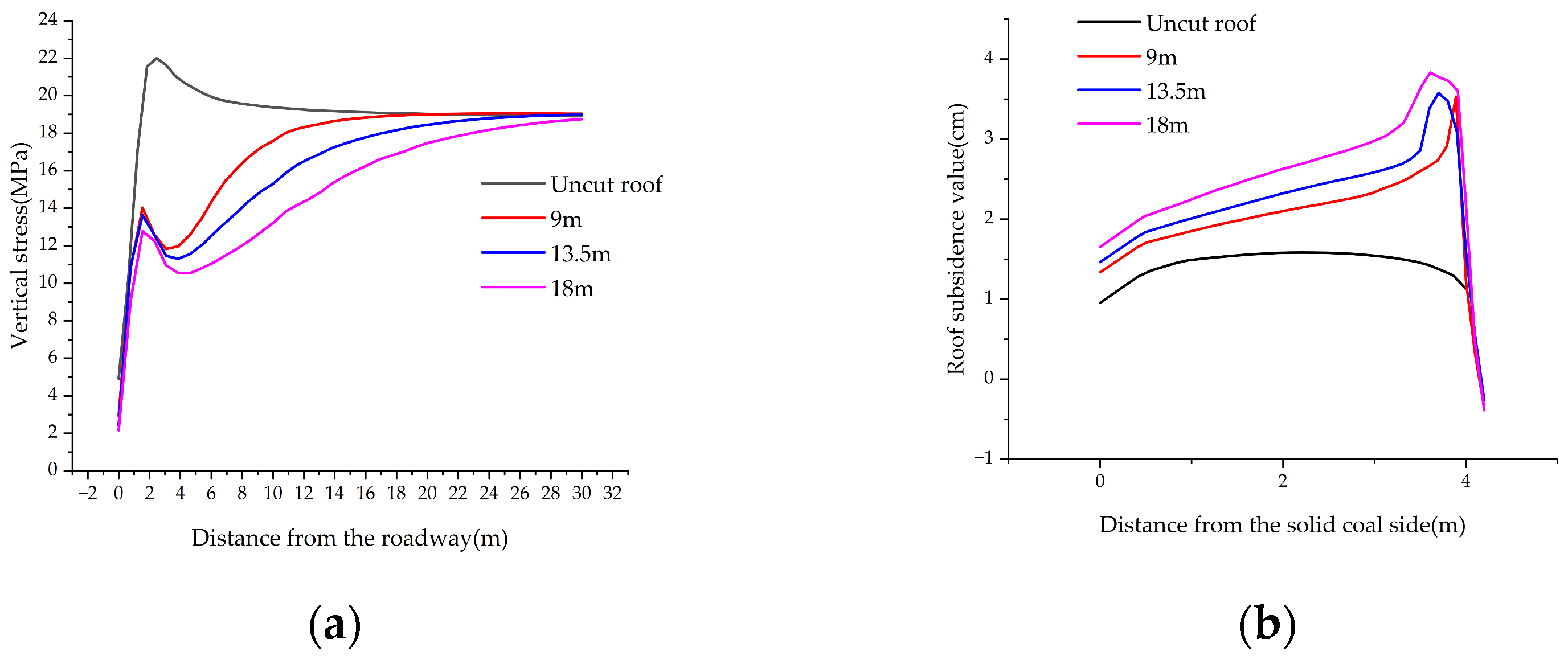 Applsci 14 11779 g008