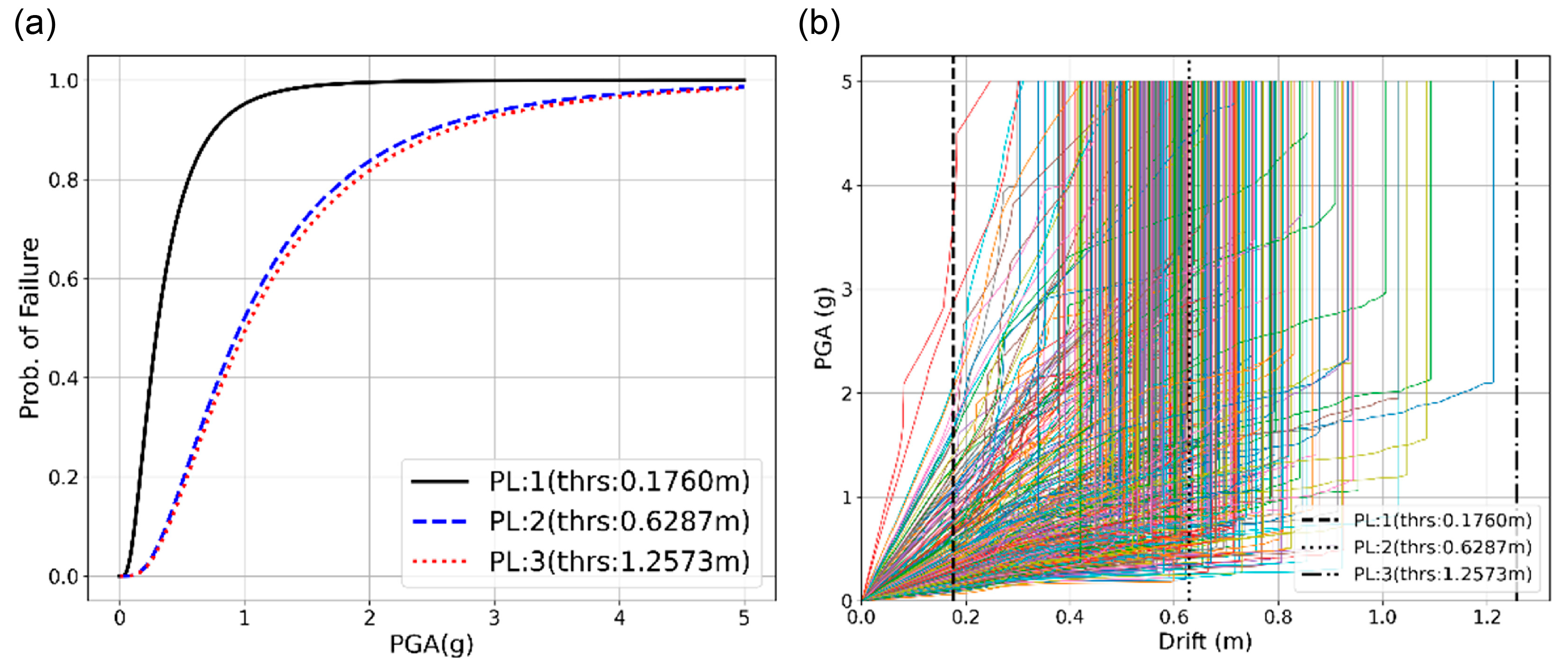 Applsci 14 11787 g003
