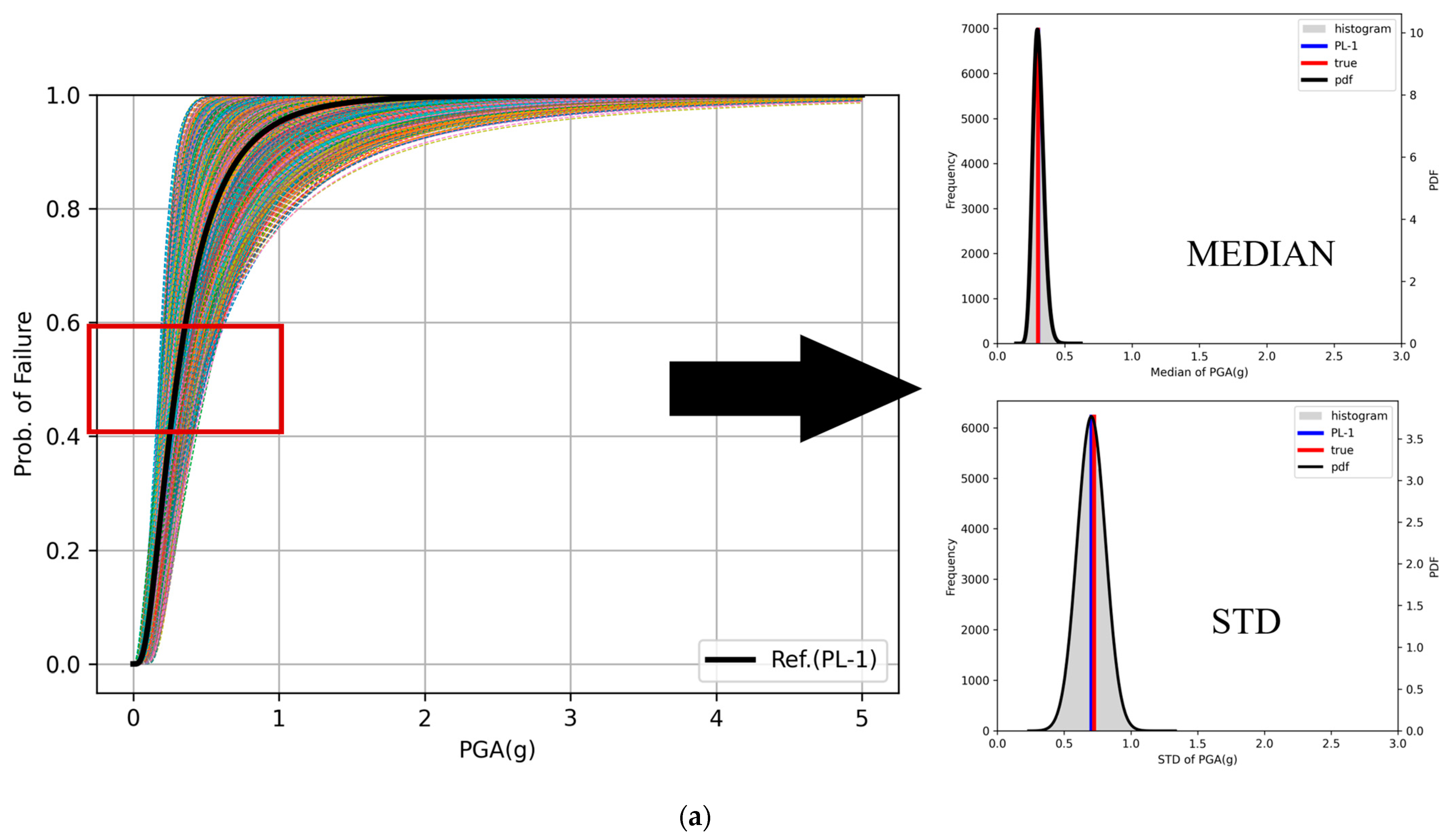 Applsci 14 11787 g005a