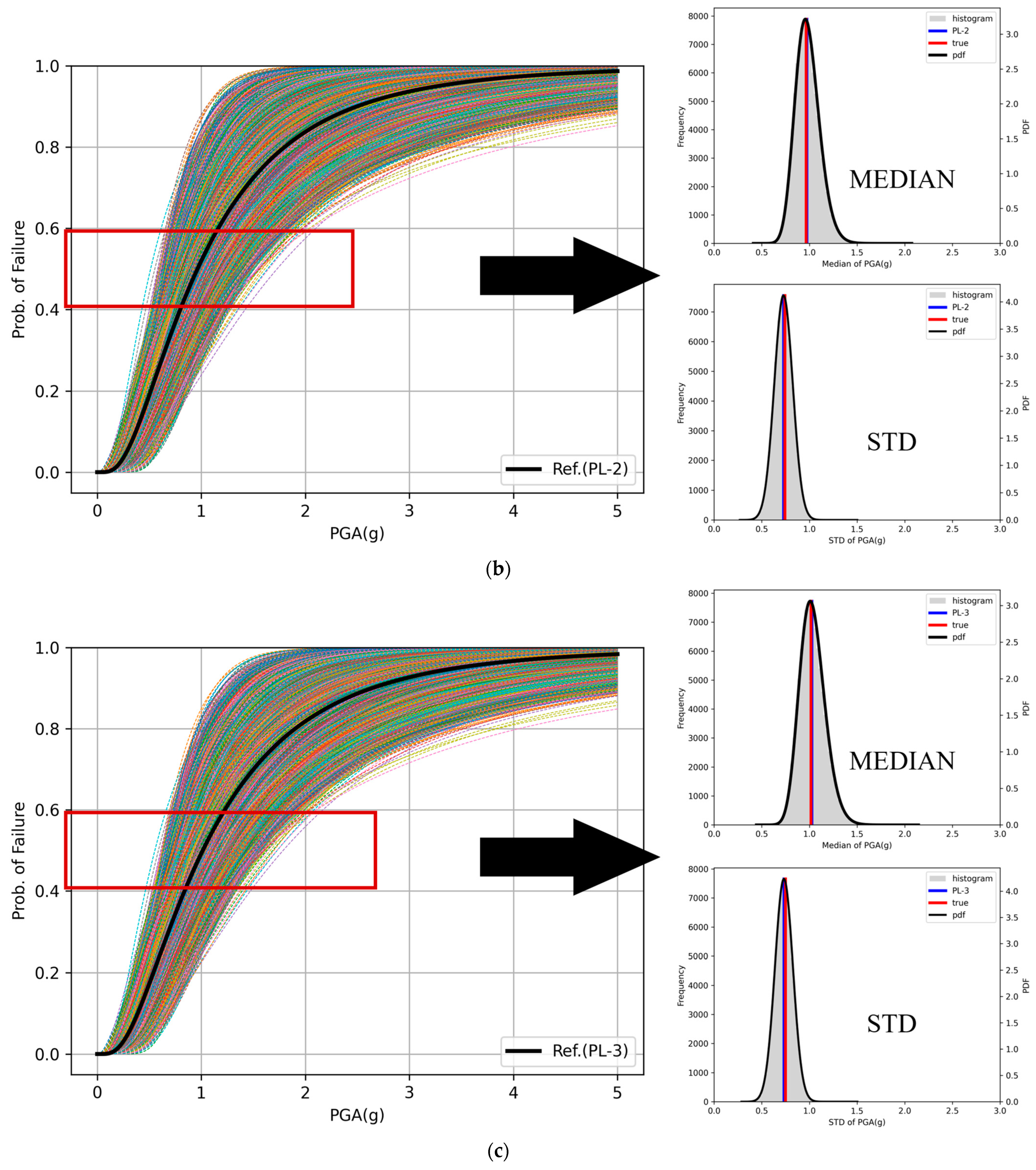 Applsci 14 11787 g005b