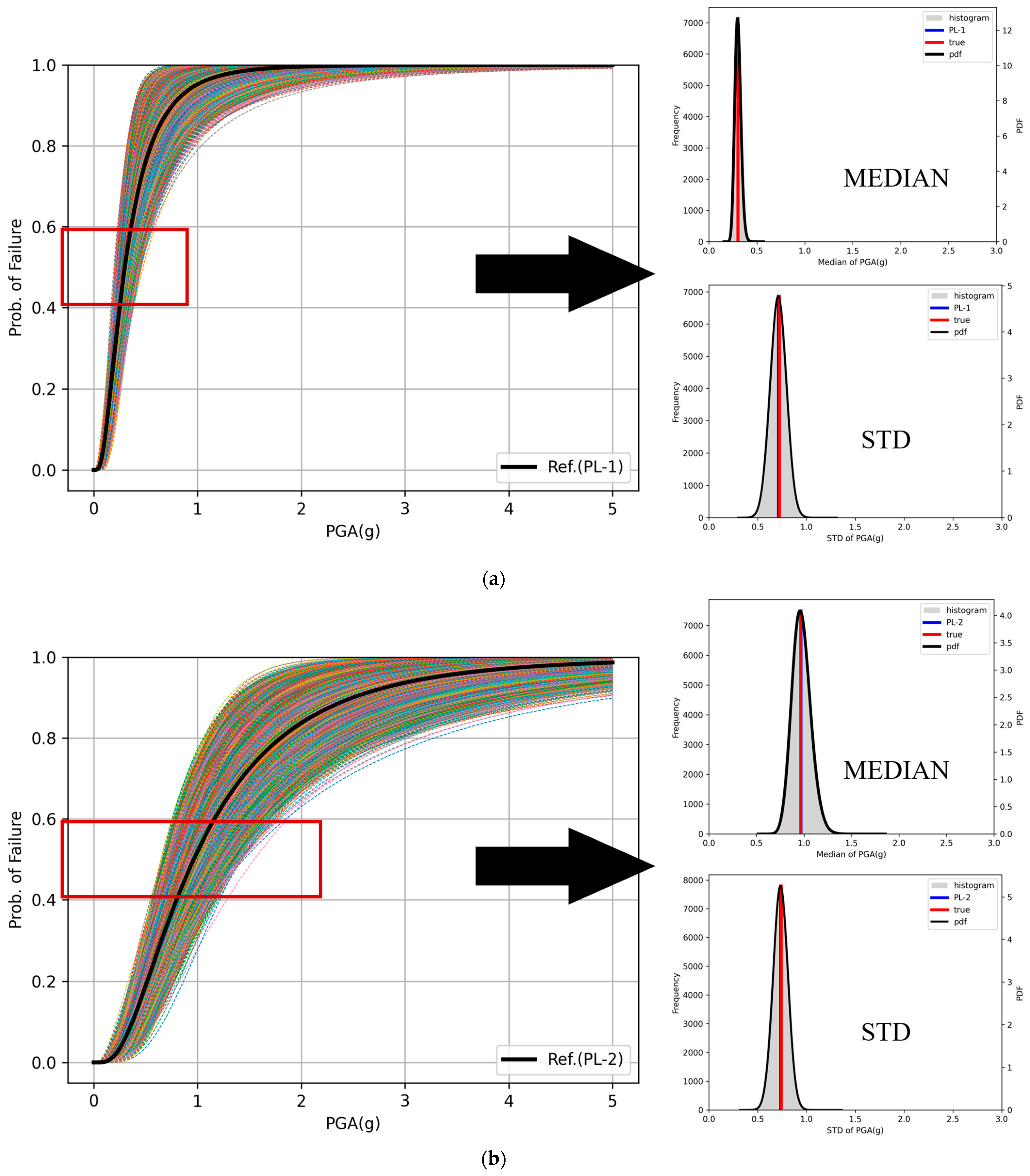 Applsci 14 11787 g006a