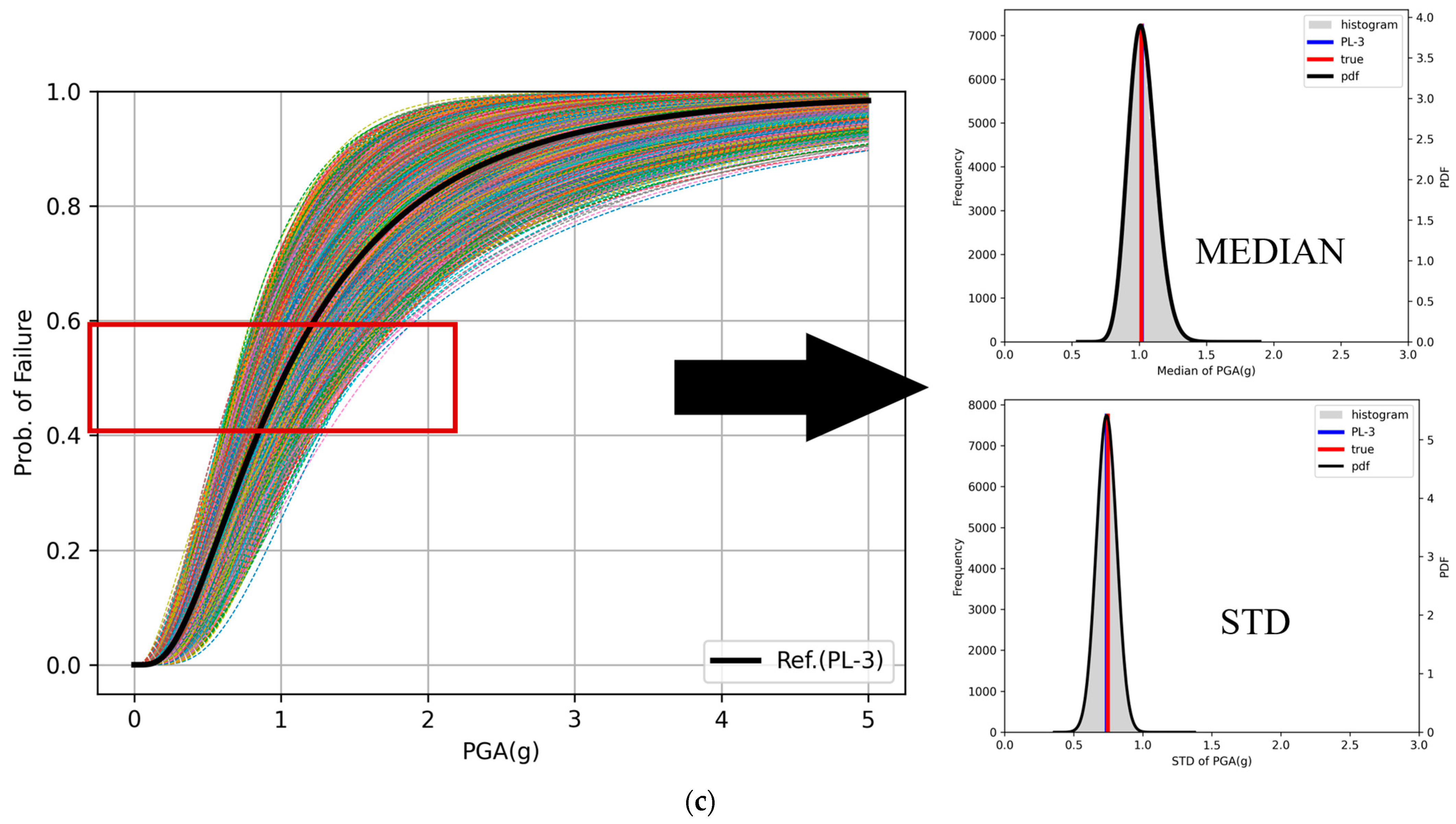 Applsci 14 11787 g006b