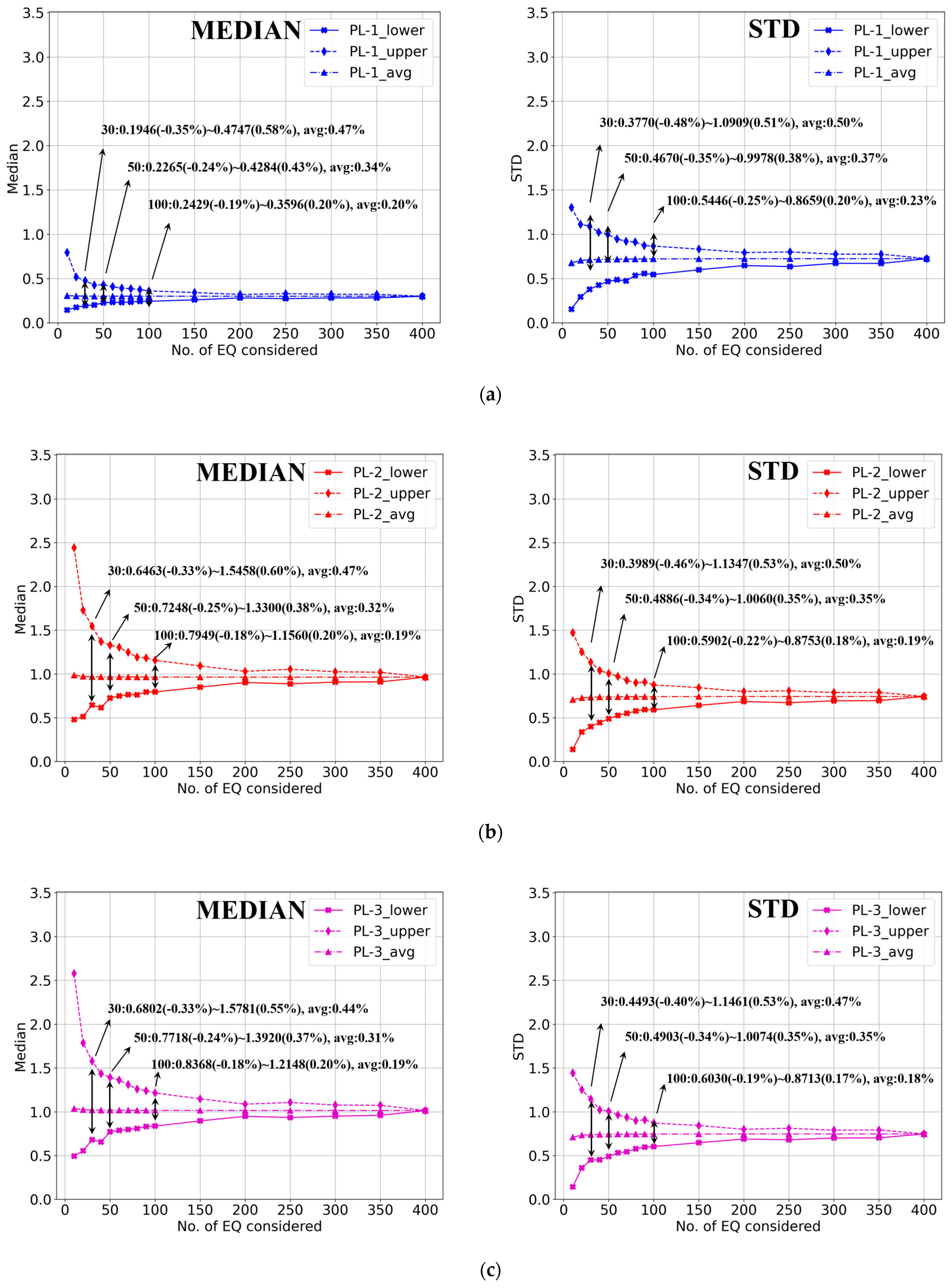 Applsci 14 11787 g008