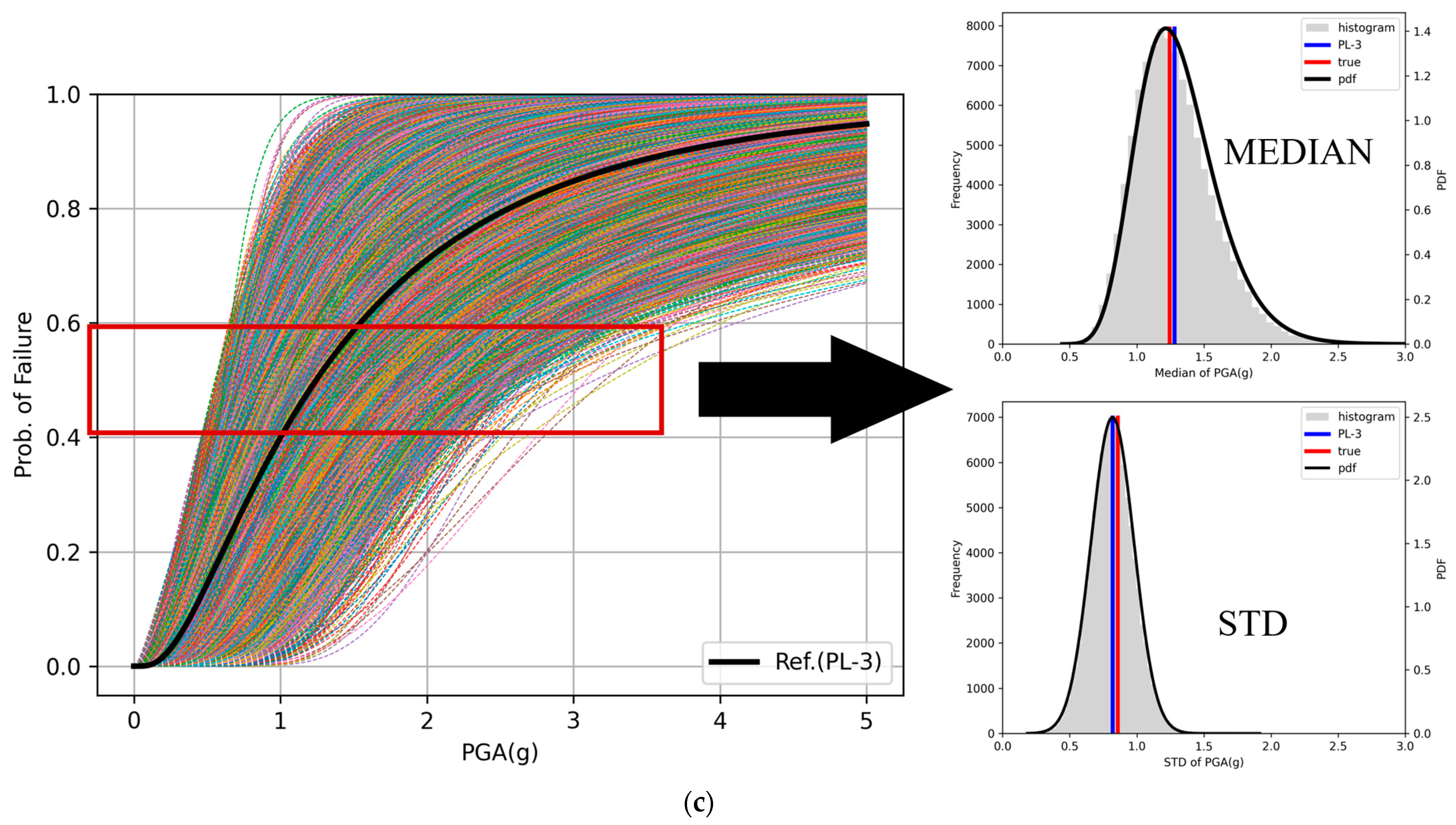 Applsci 14 11787 g011b