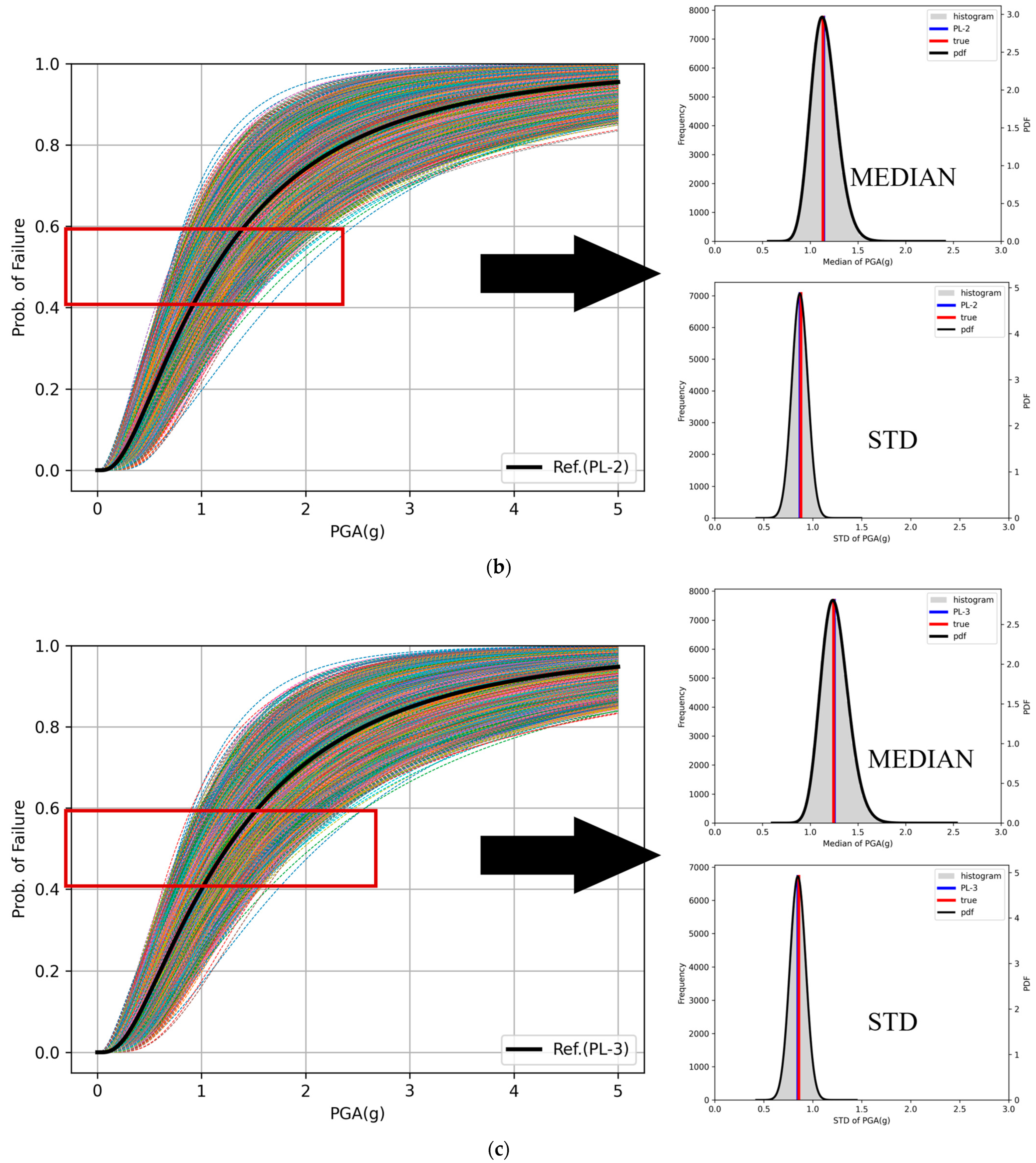 Applsci 14 11787 g012b