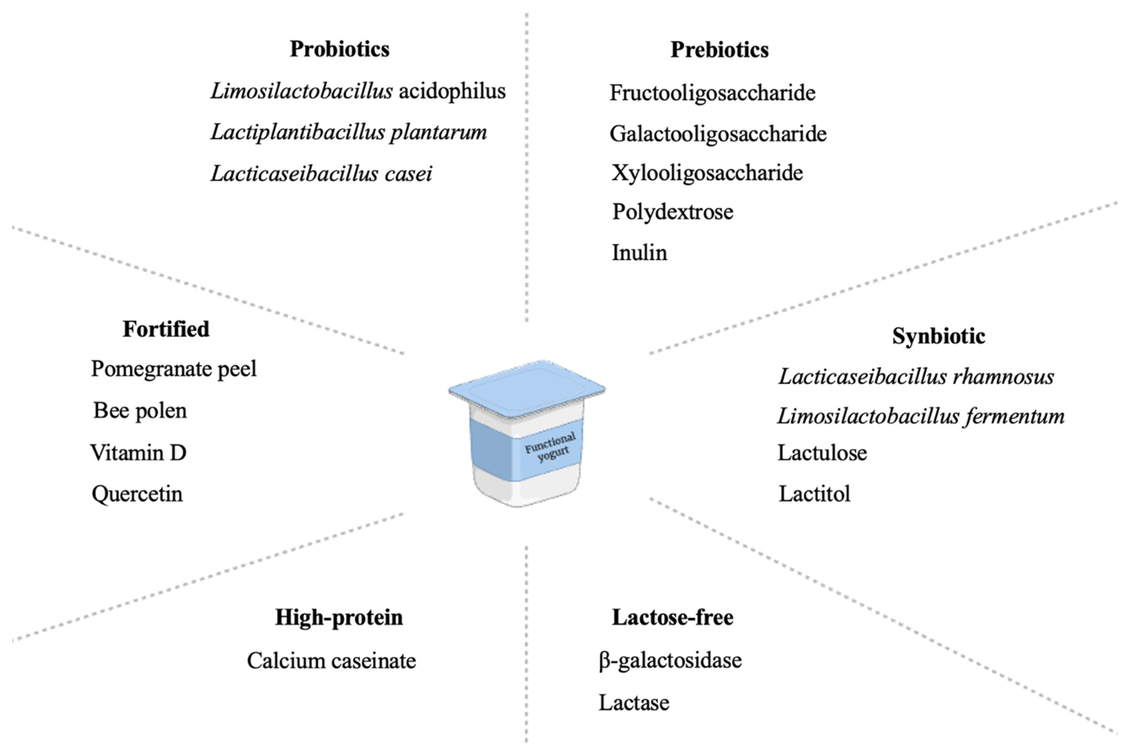 Applsci 14 11798 g001