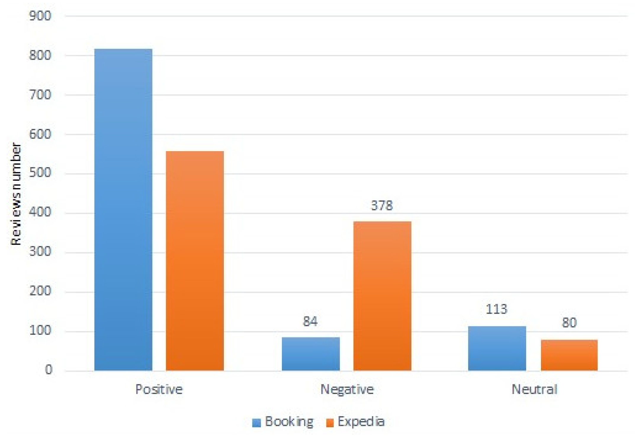 Applsci 14 11800 g001