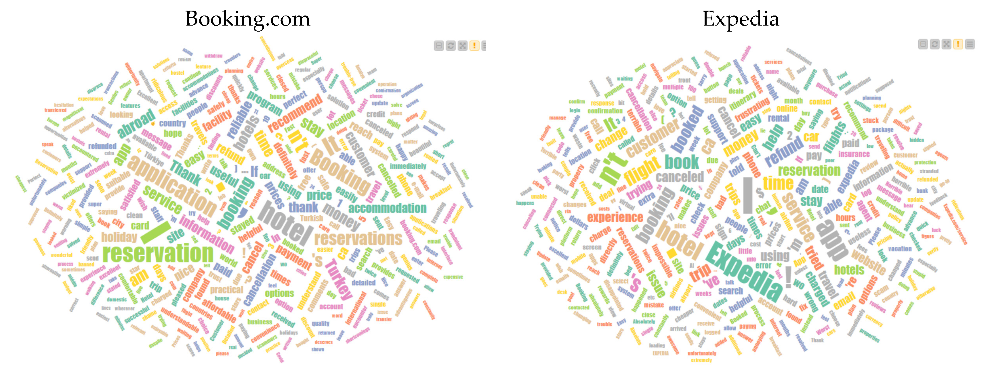 Applsci 14 11800 g002