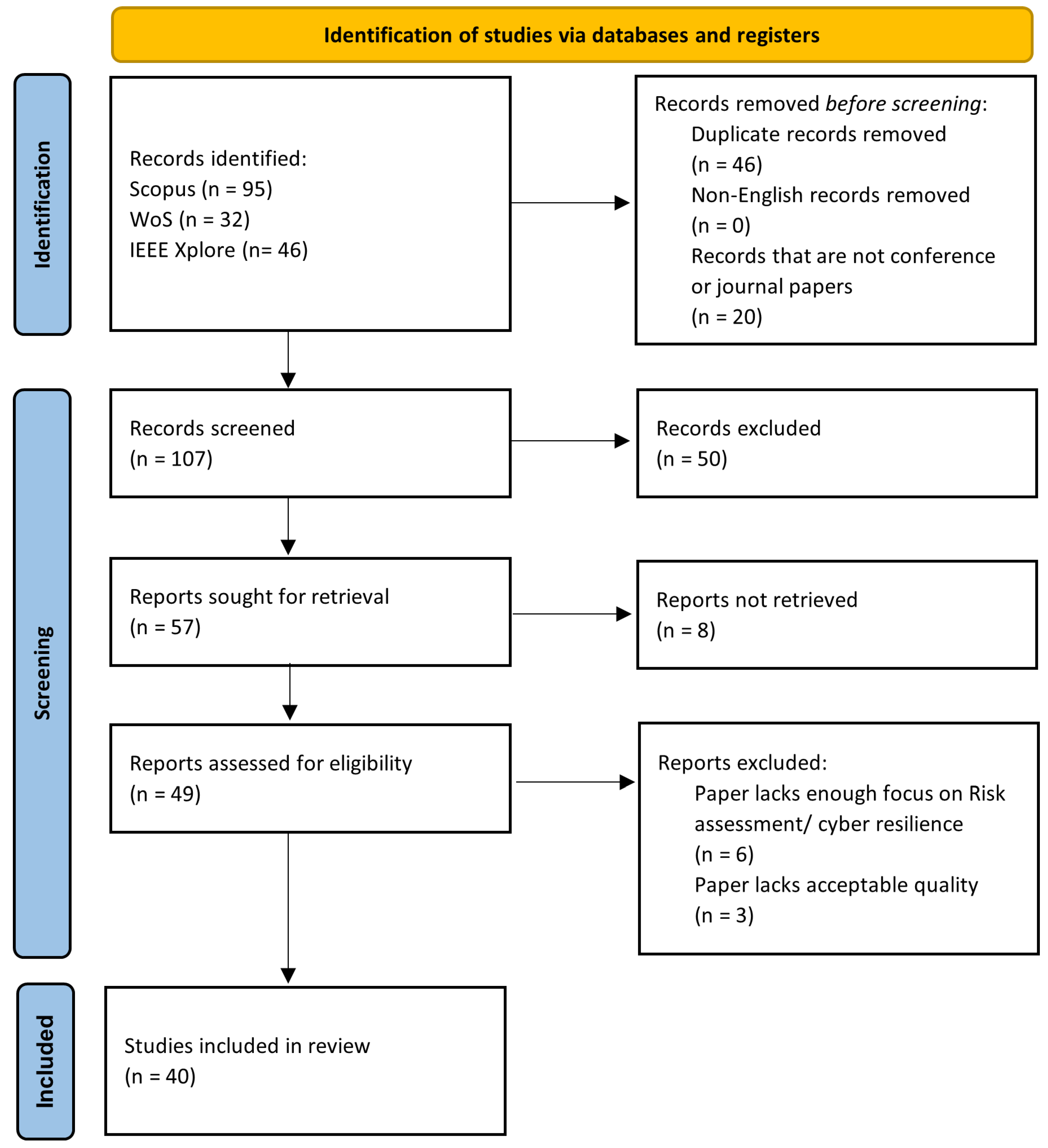Applsci 14 11807 g001 Applsci 14 11807 g001