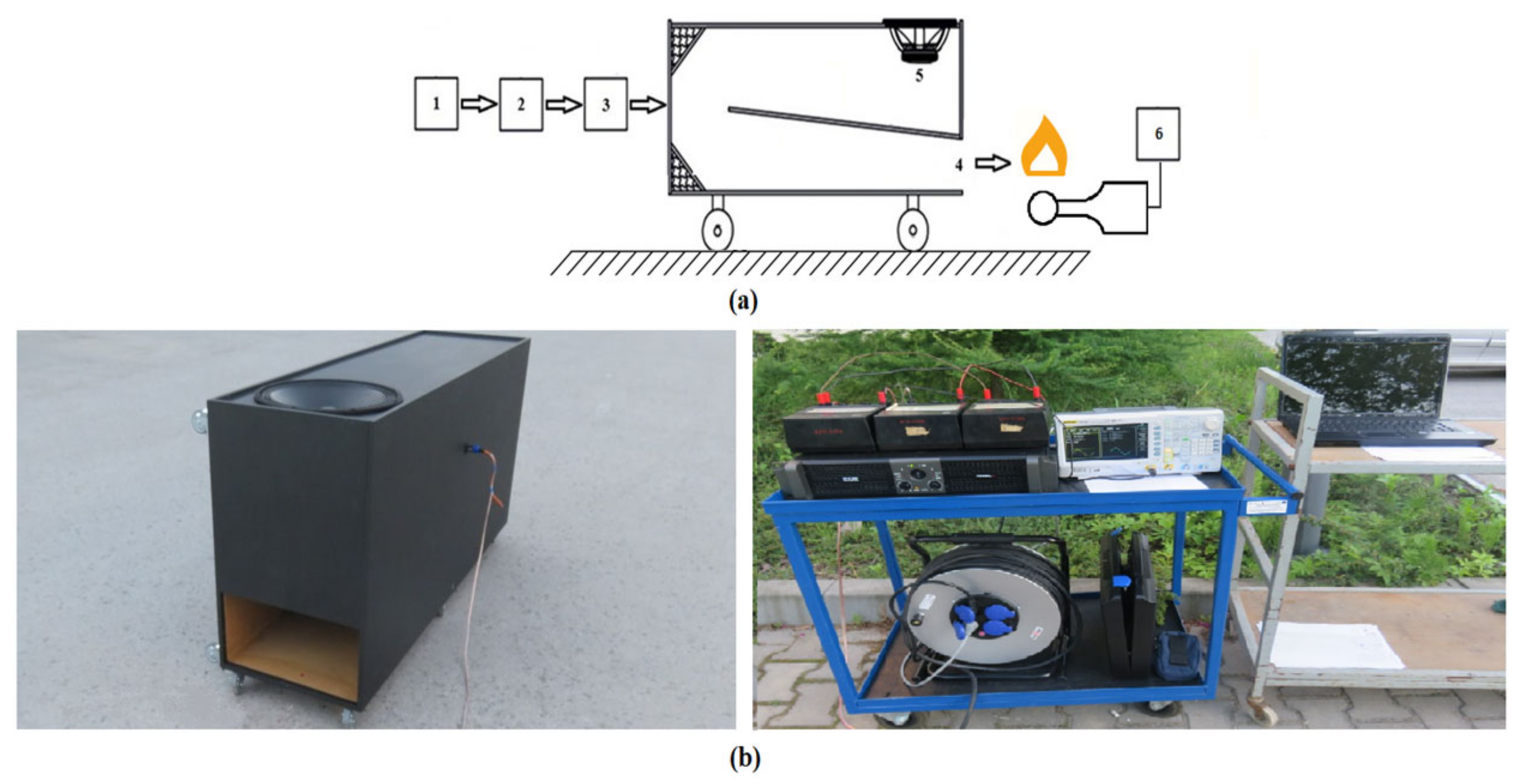 Applsci 14 11809 g002