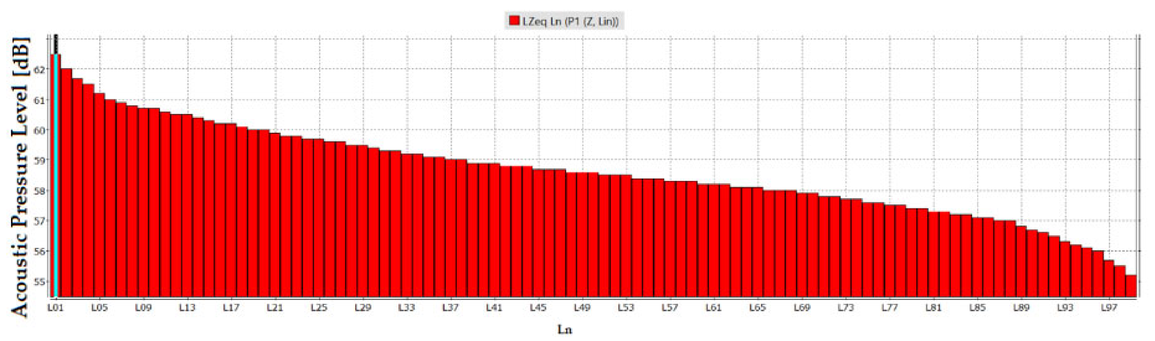 Applsci 14 11809 g003