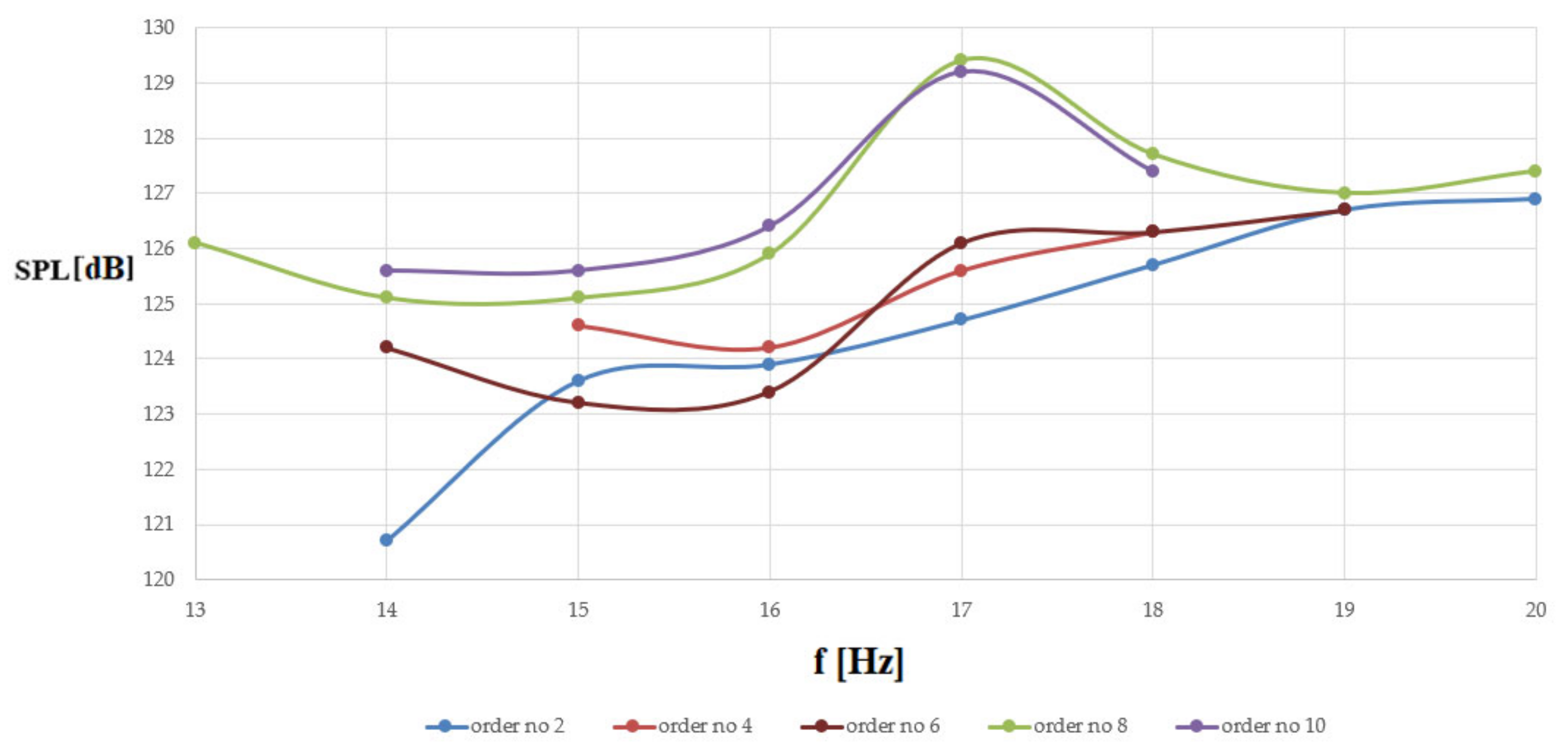 Applsci 14 11809 g004