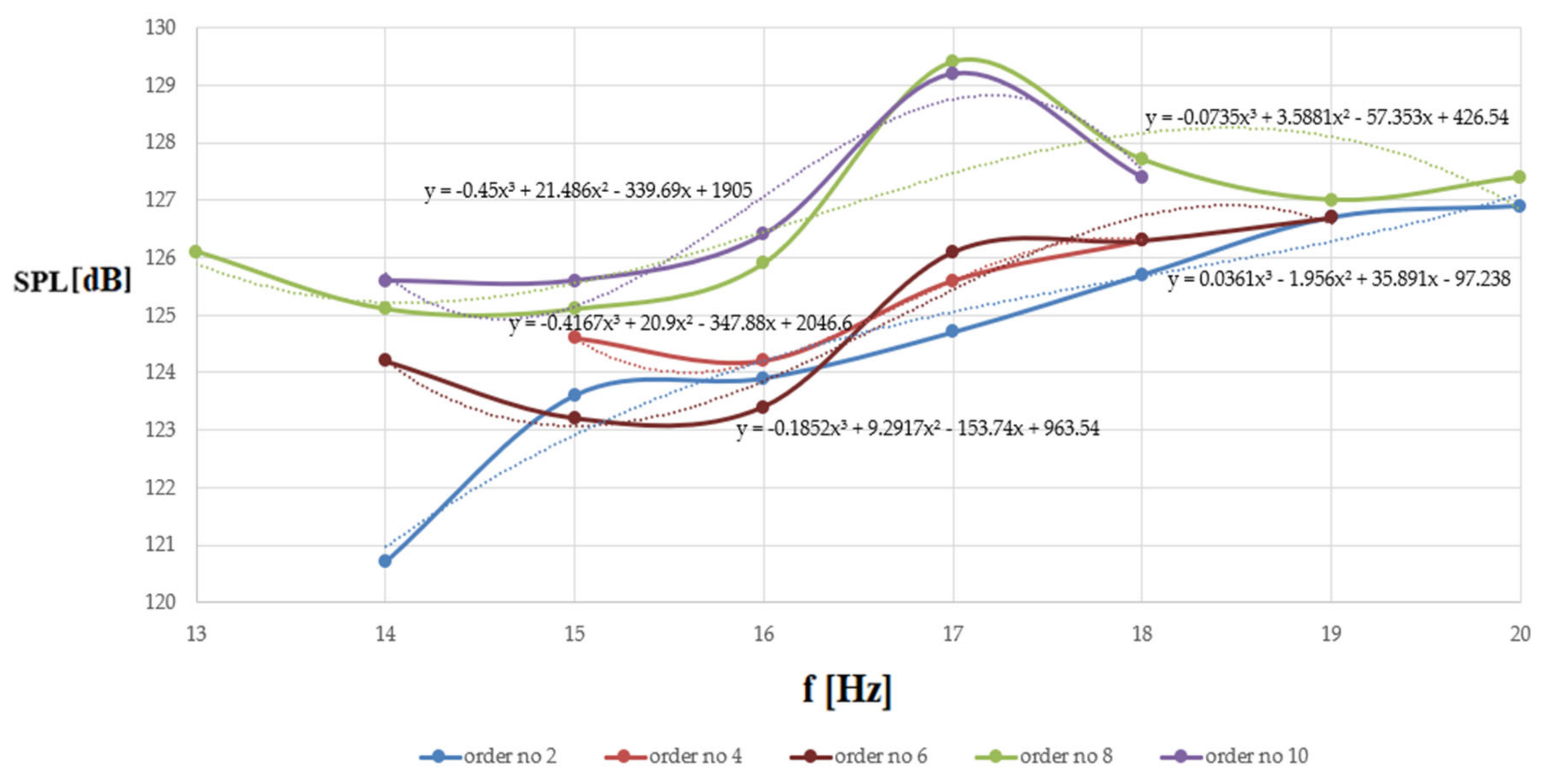 Applsci 14 11809 g005