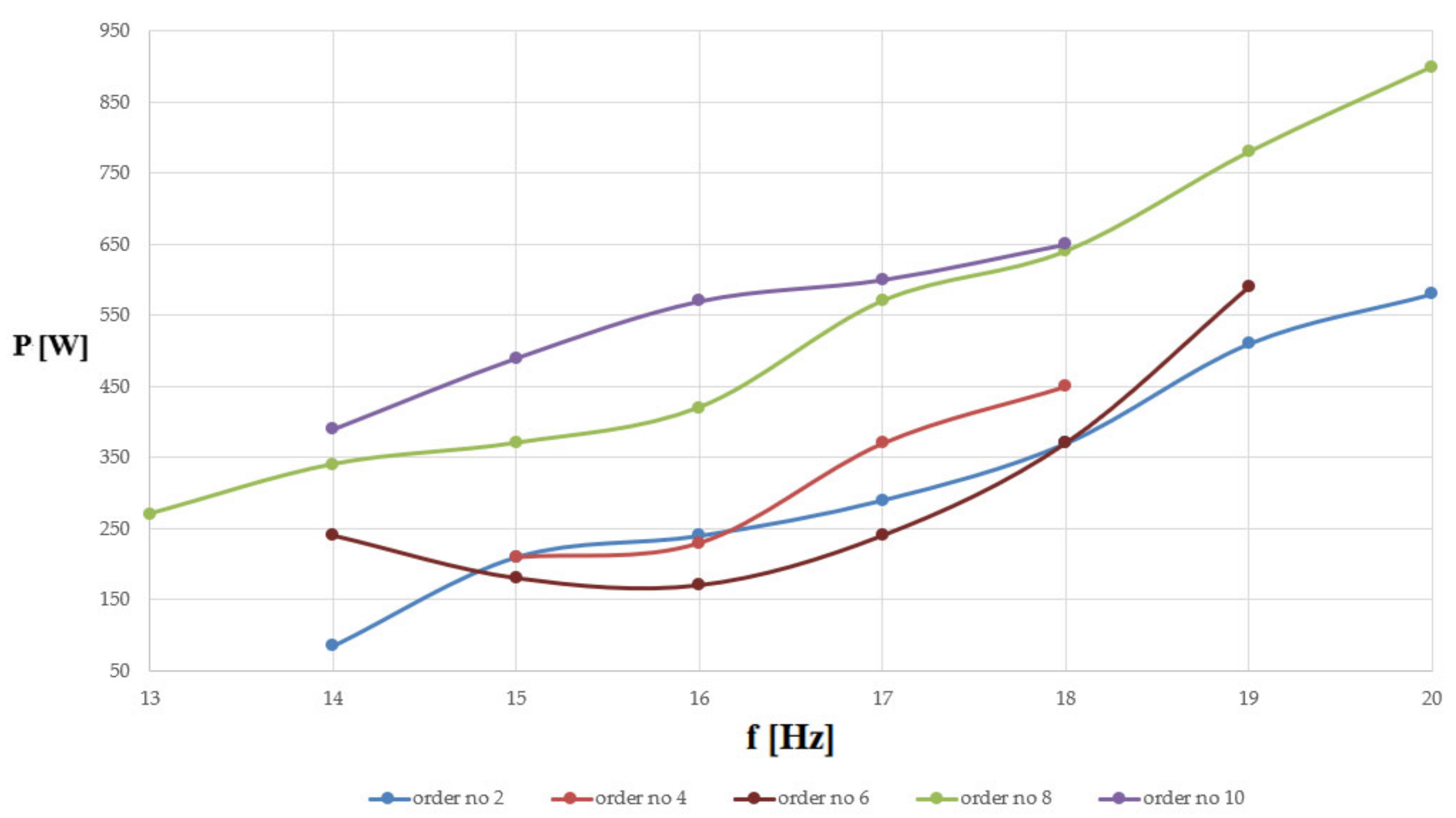 Applsci 14 11809 g006