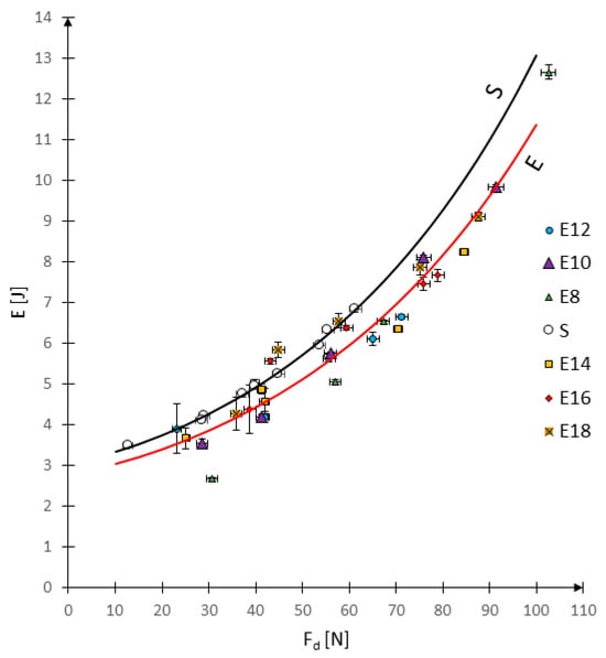 Applsci 14 11818 g007