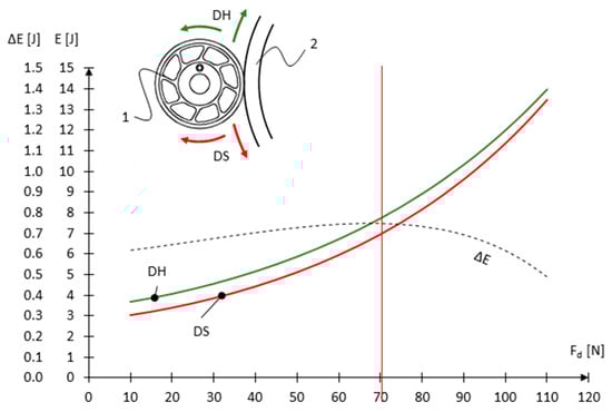 Applsci 14 11818 g010