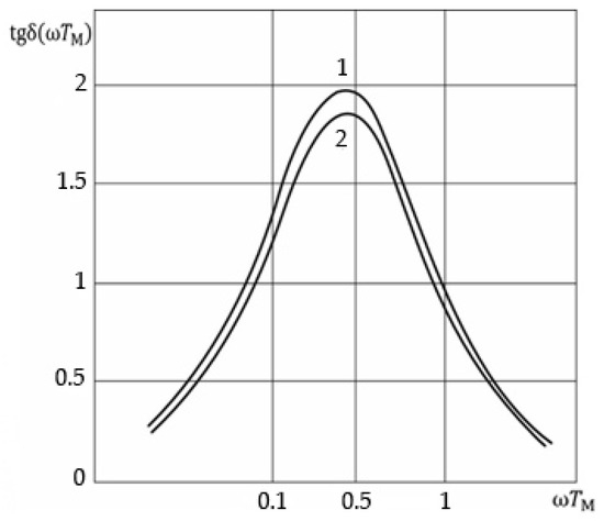 Applsci 14 11830 g0a3