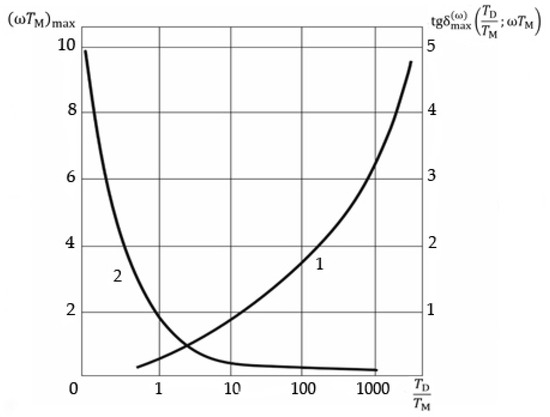 Applsci 14 11830 g0a4