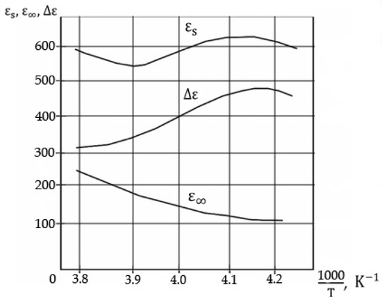 Applsci 14 11830 g0a5