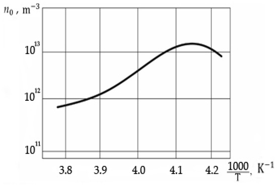 Applsci 14 11830 g0a6