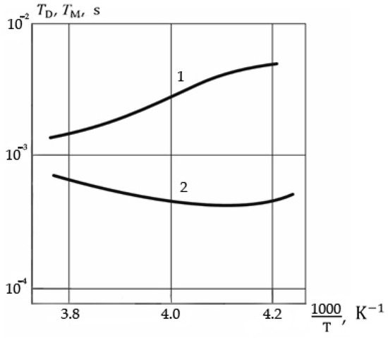 Applsci 14 11830 g0a7
