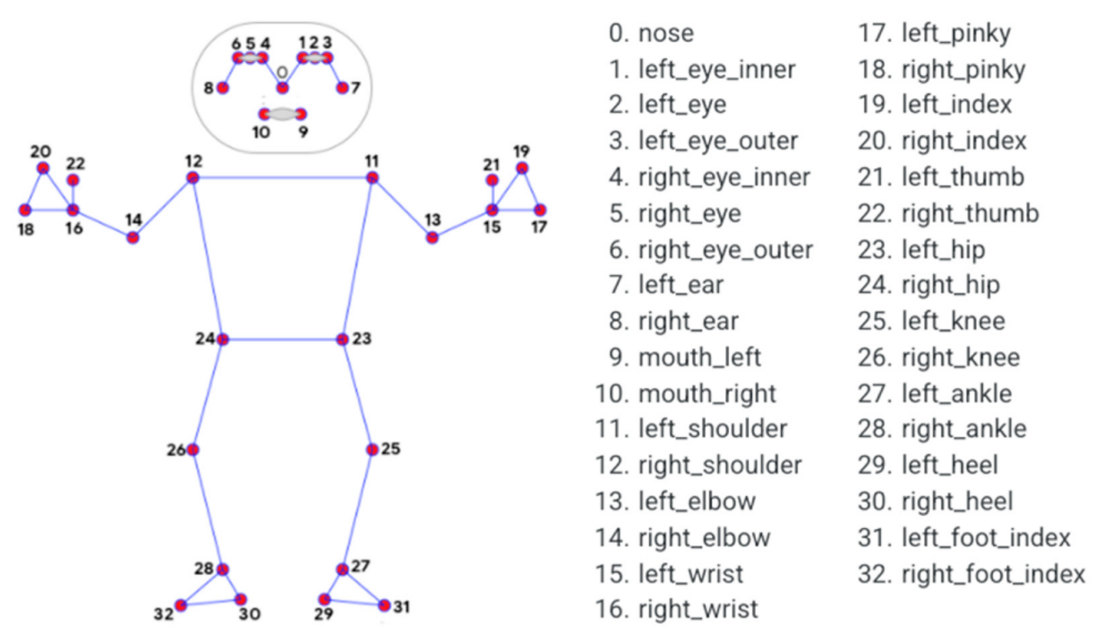 Applsci 14 11838 g002 Applsci 14 11838 g002