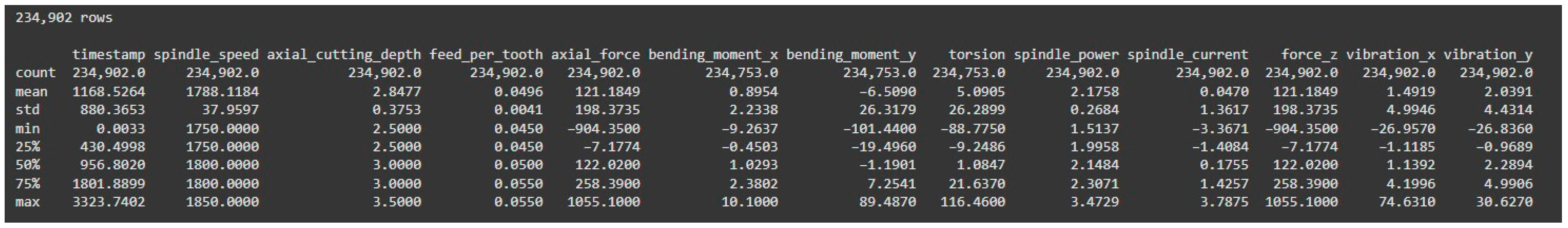 Applsci 14 11840 g001