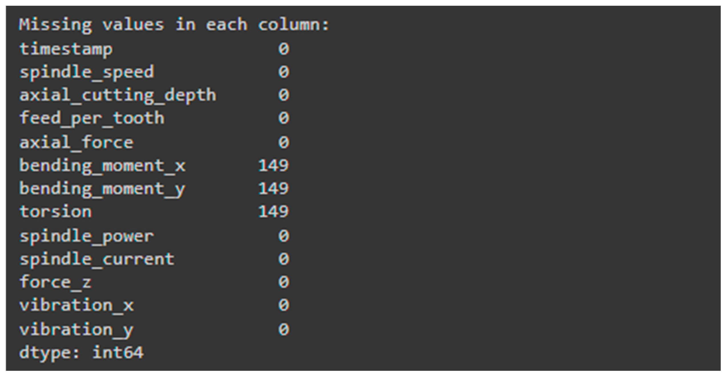 Applsci 14 11840 g003