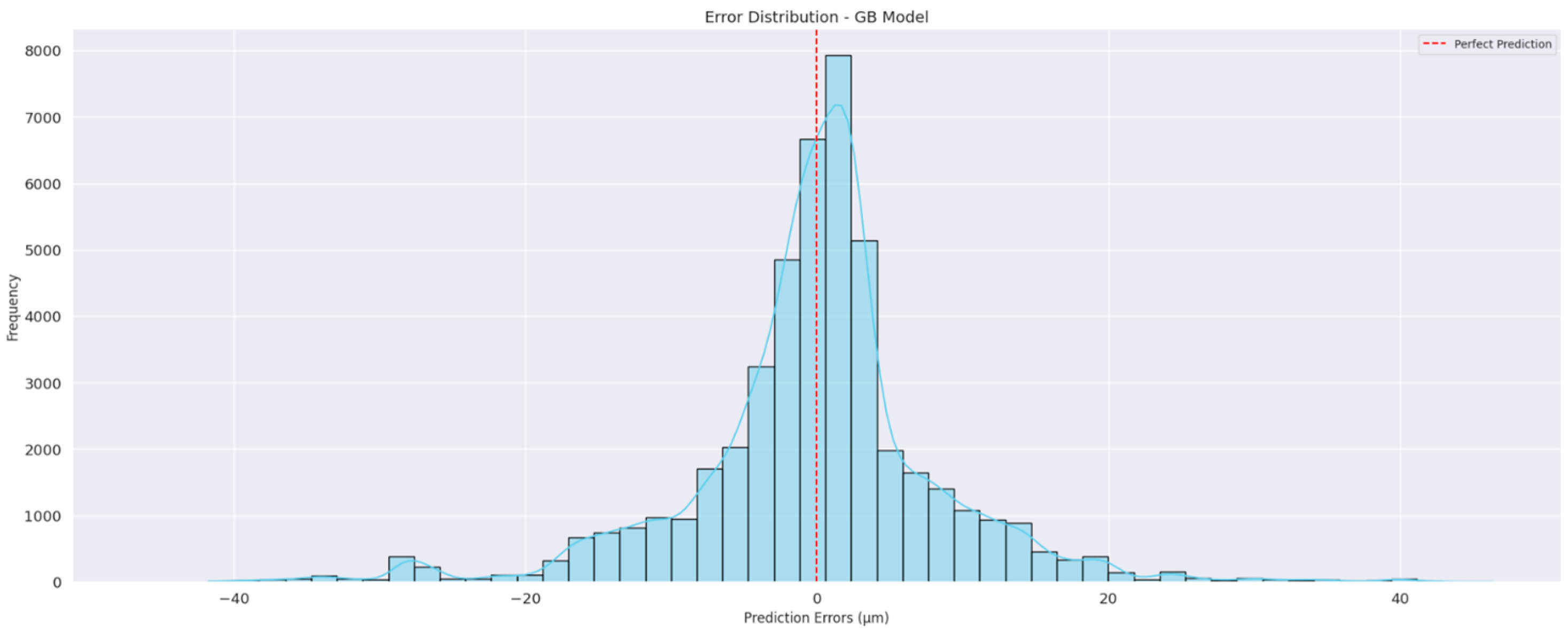 Applsci 14 11840 g006