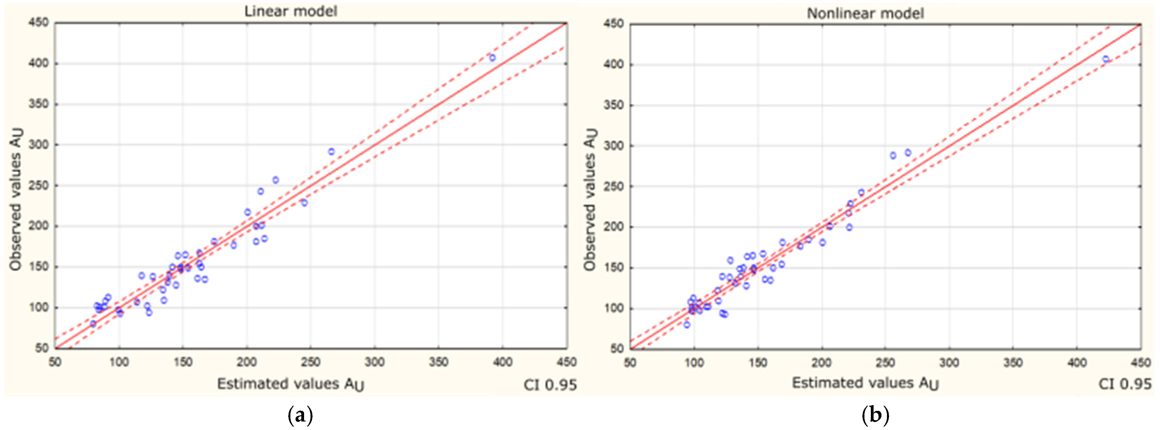 Applsci 14 11850 g004