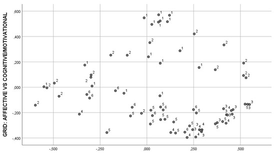 Applsci 14 11855 g0a2