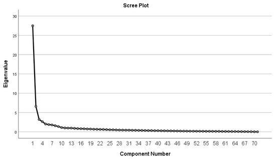 Applsci 14 11855 g0a3