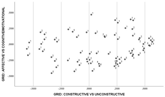 Applsci 14 11855 g0a4