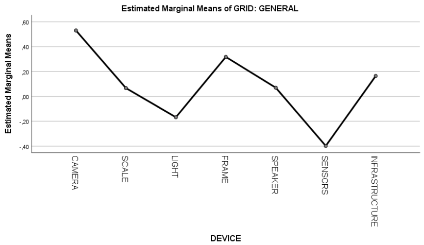 Applsci 14 11855 i001