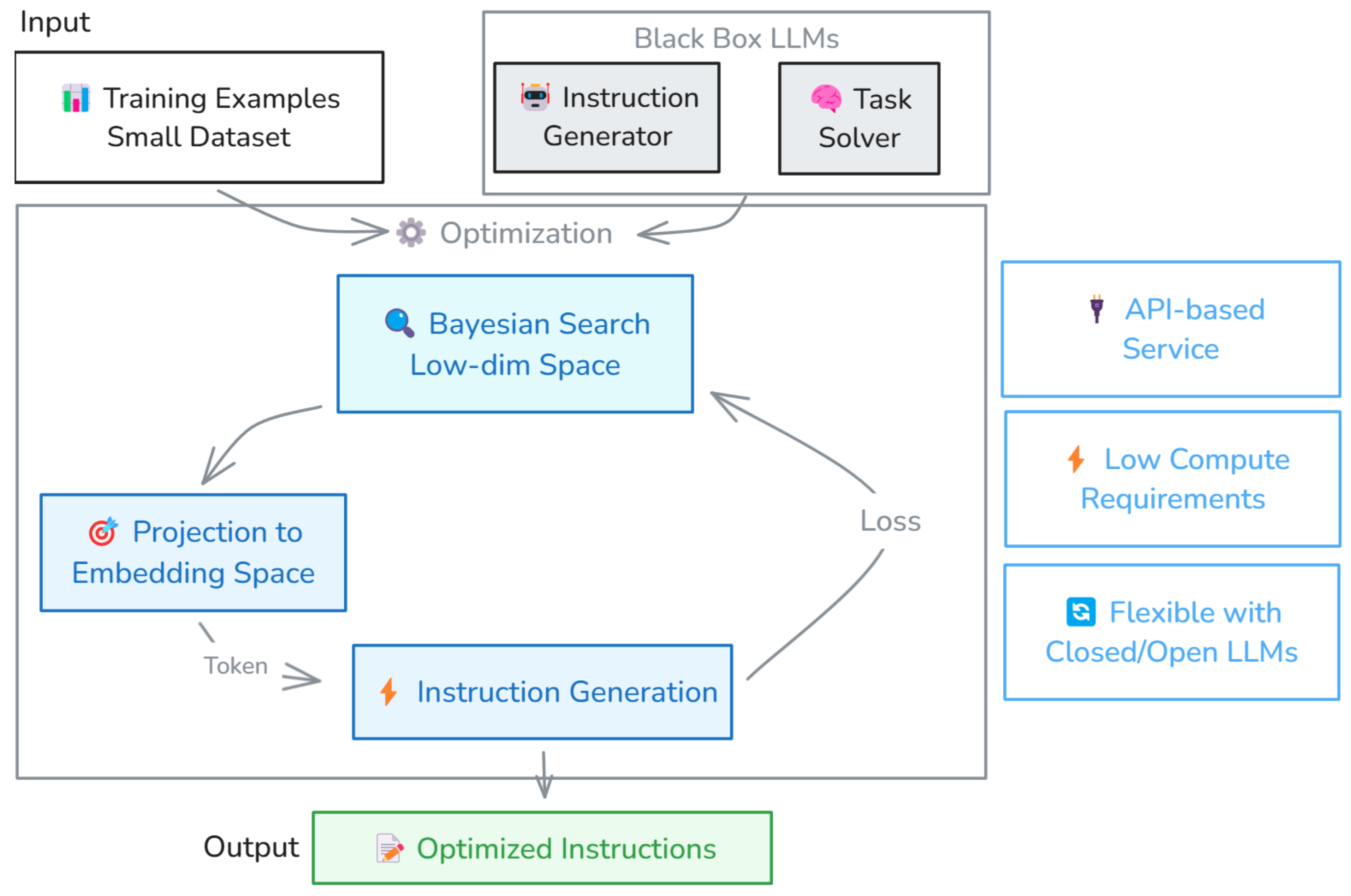 Applsci 14 11865 g001