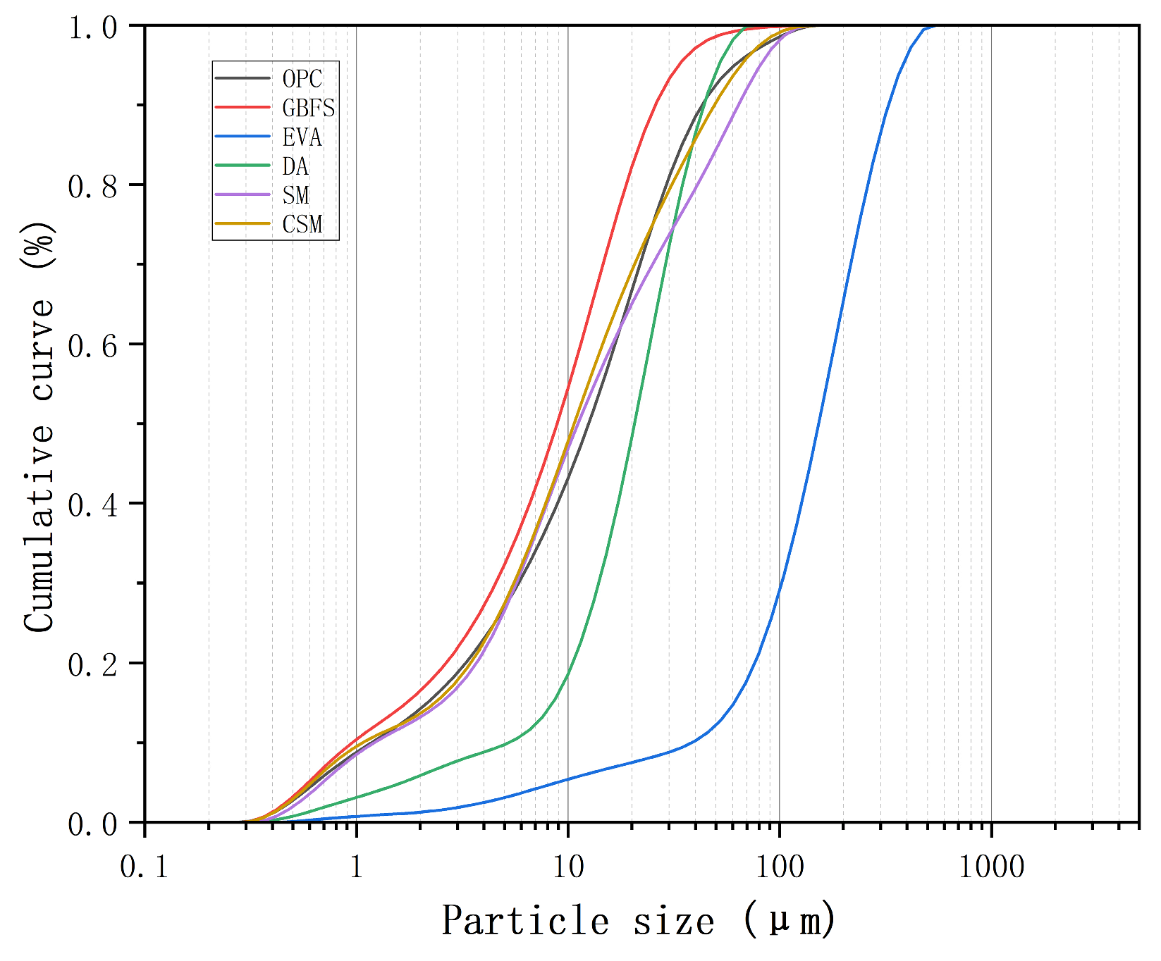 Applsci 14 11868 g002 Applsci 14 11868 g002