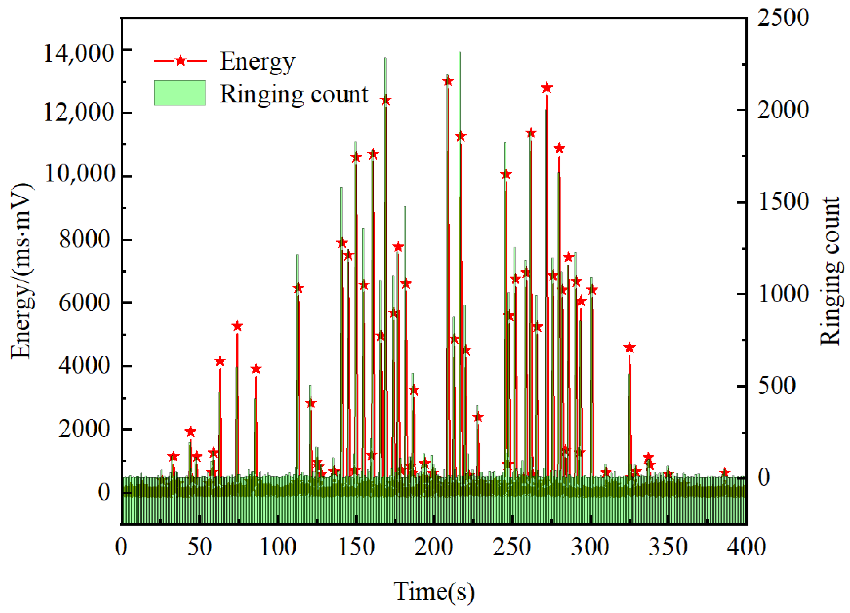 Applsci 14 11870 g011